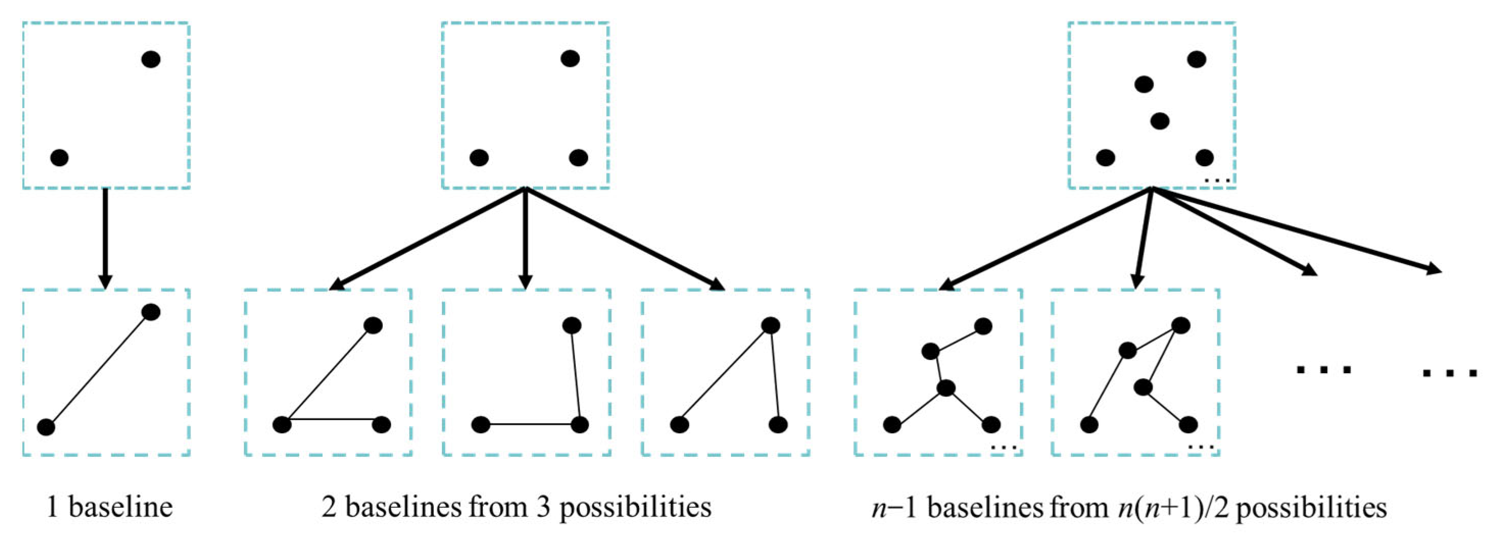 Remotesensing 14 04717 g001 Remotesensing 14 04717 g001