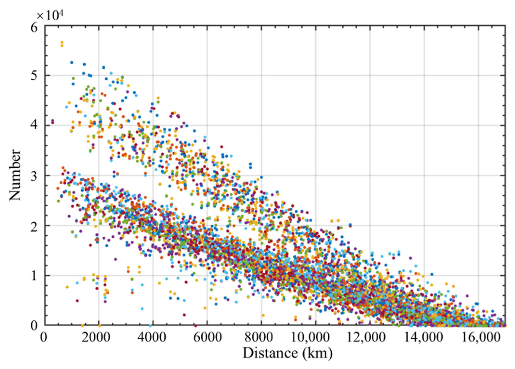 Remotesensing 14 04717 g006 Remotesensing 14 04717 g006