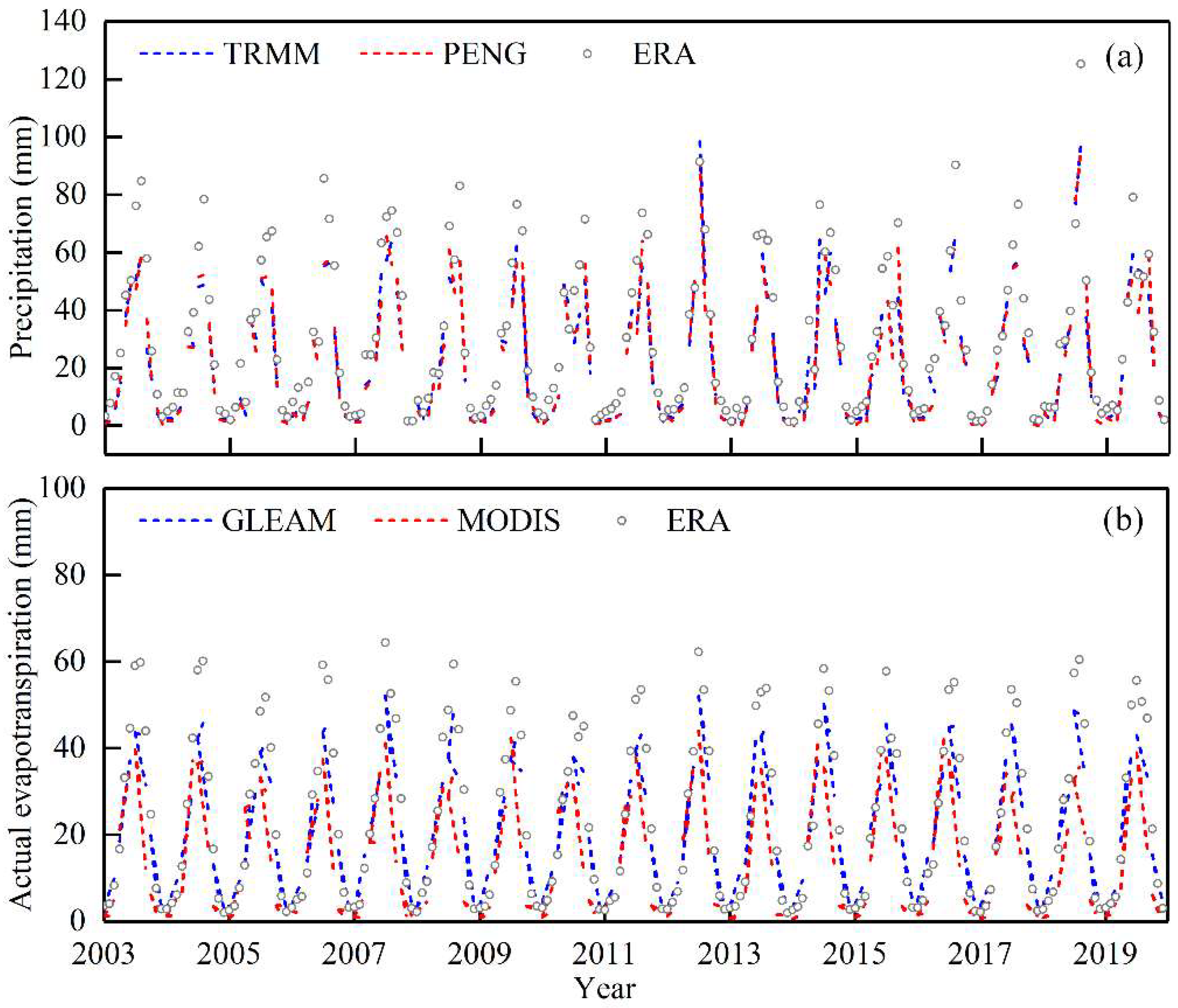 Remotesensing 14 04719 g002 Remotesensing 14 04719 g002
