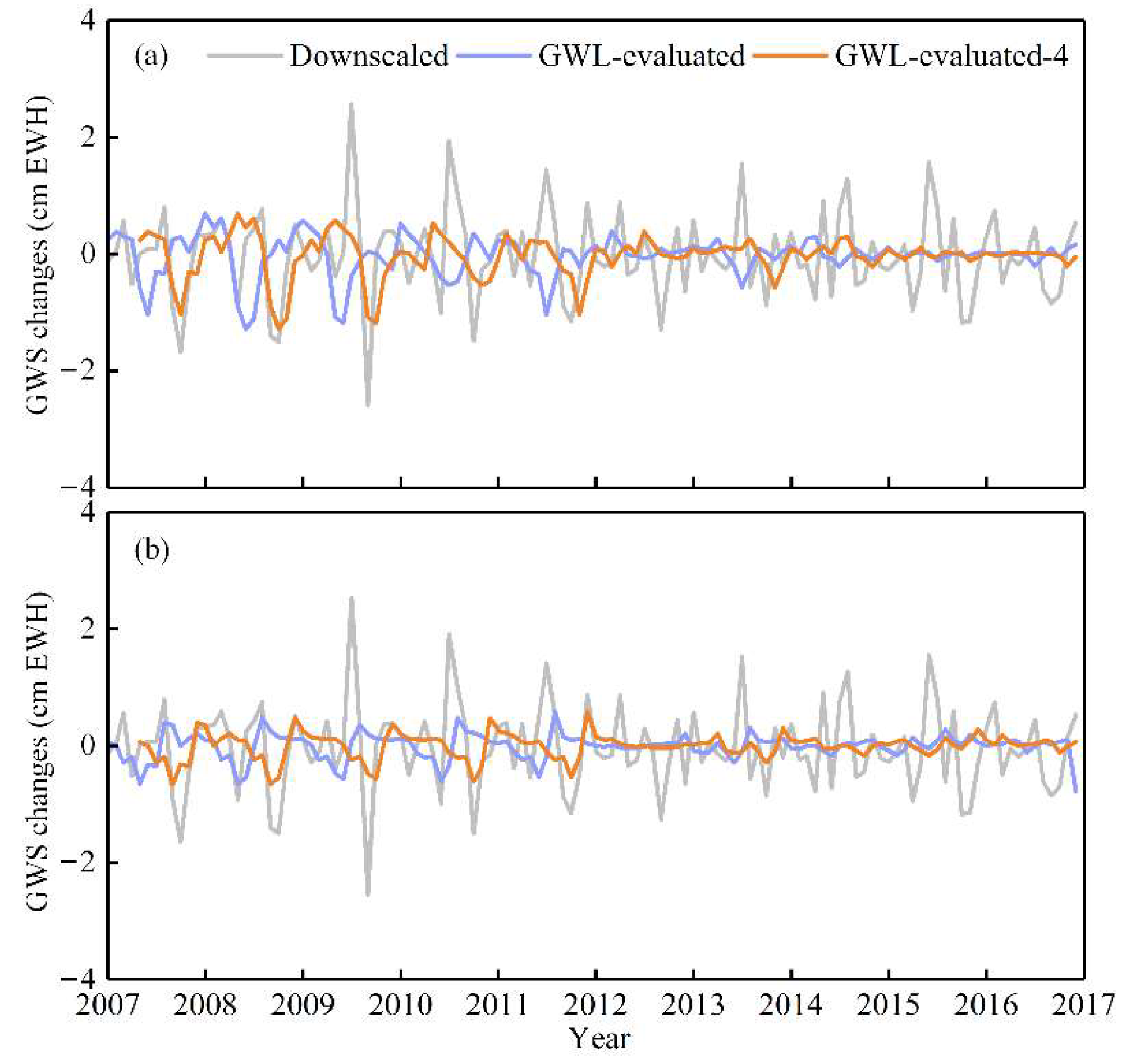 Remotesensing 14 04719 g011 Remotesensing 14 04719 g011