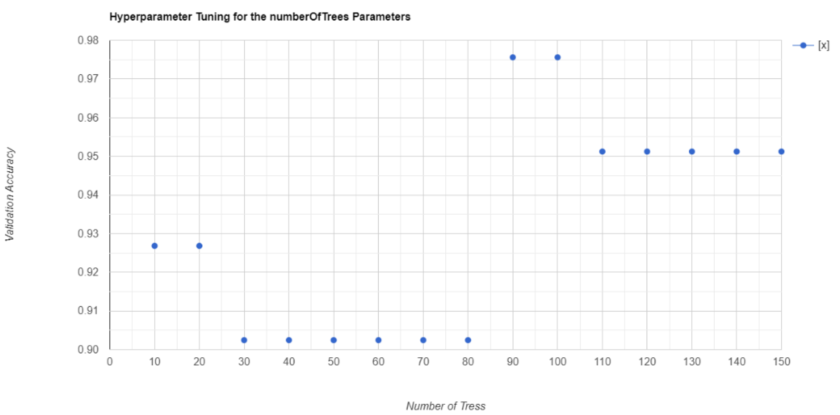 Remotesensing 14 04723 g003 Remotesensing 14 04723 g003