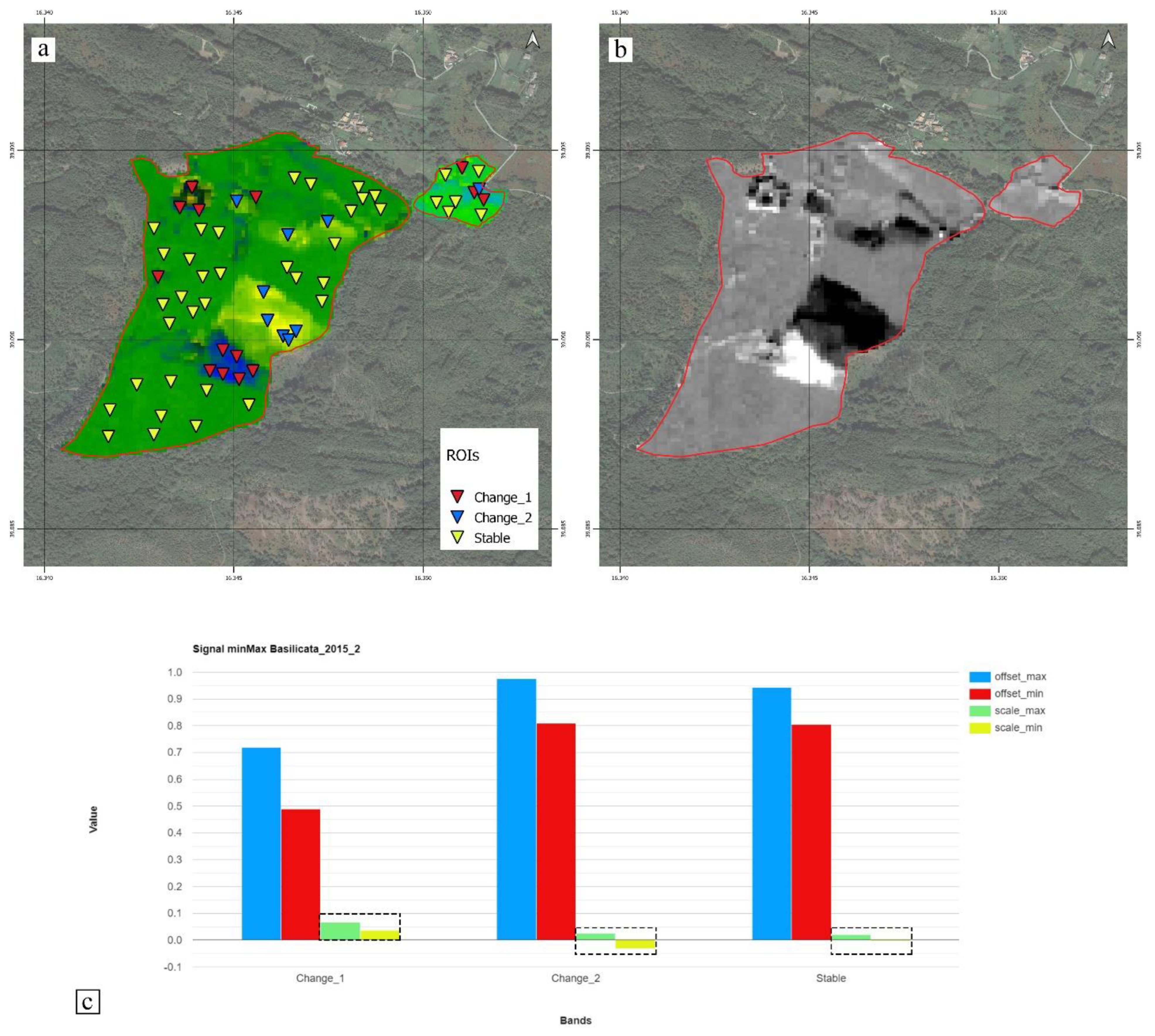 Remotesensing 14 04723 g005 Remotesensing 14 04723 g005