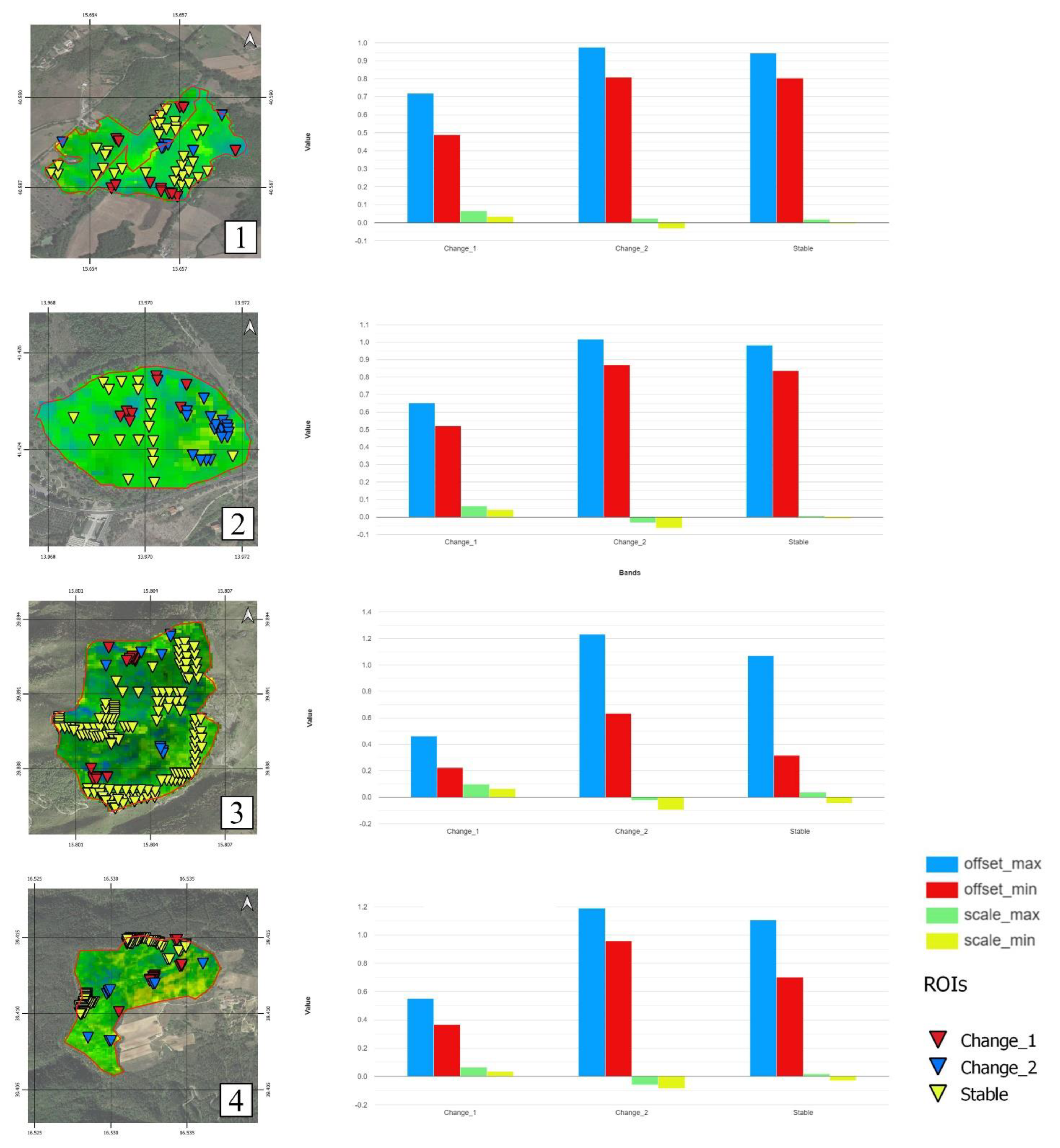 Remotesensing 14 04723 g006 Remotesensing 14 04723 g006