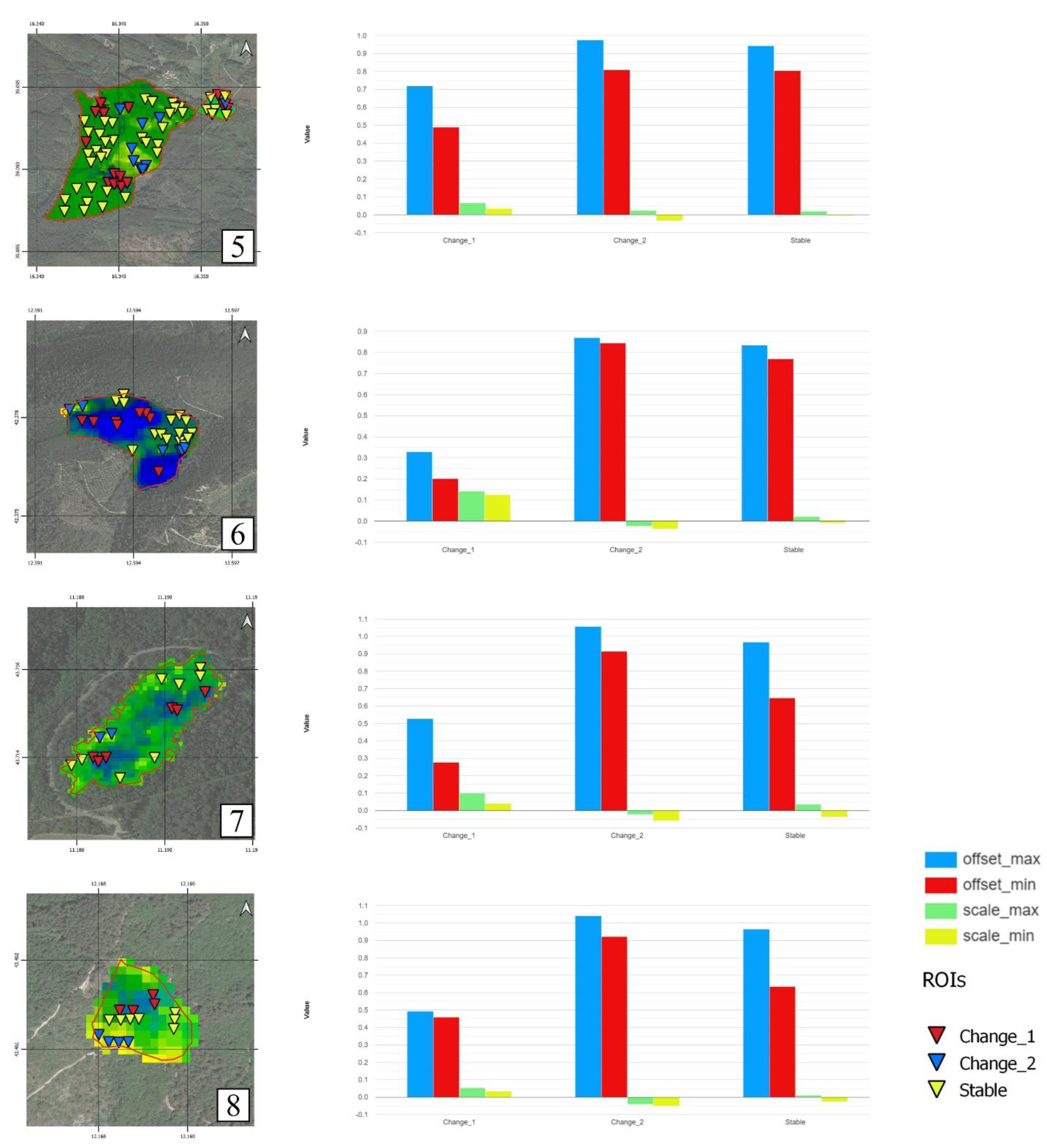 Remotesensing 14 04723 g007 Remotesensing 14 04723 g007