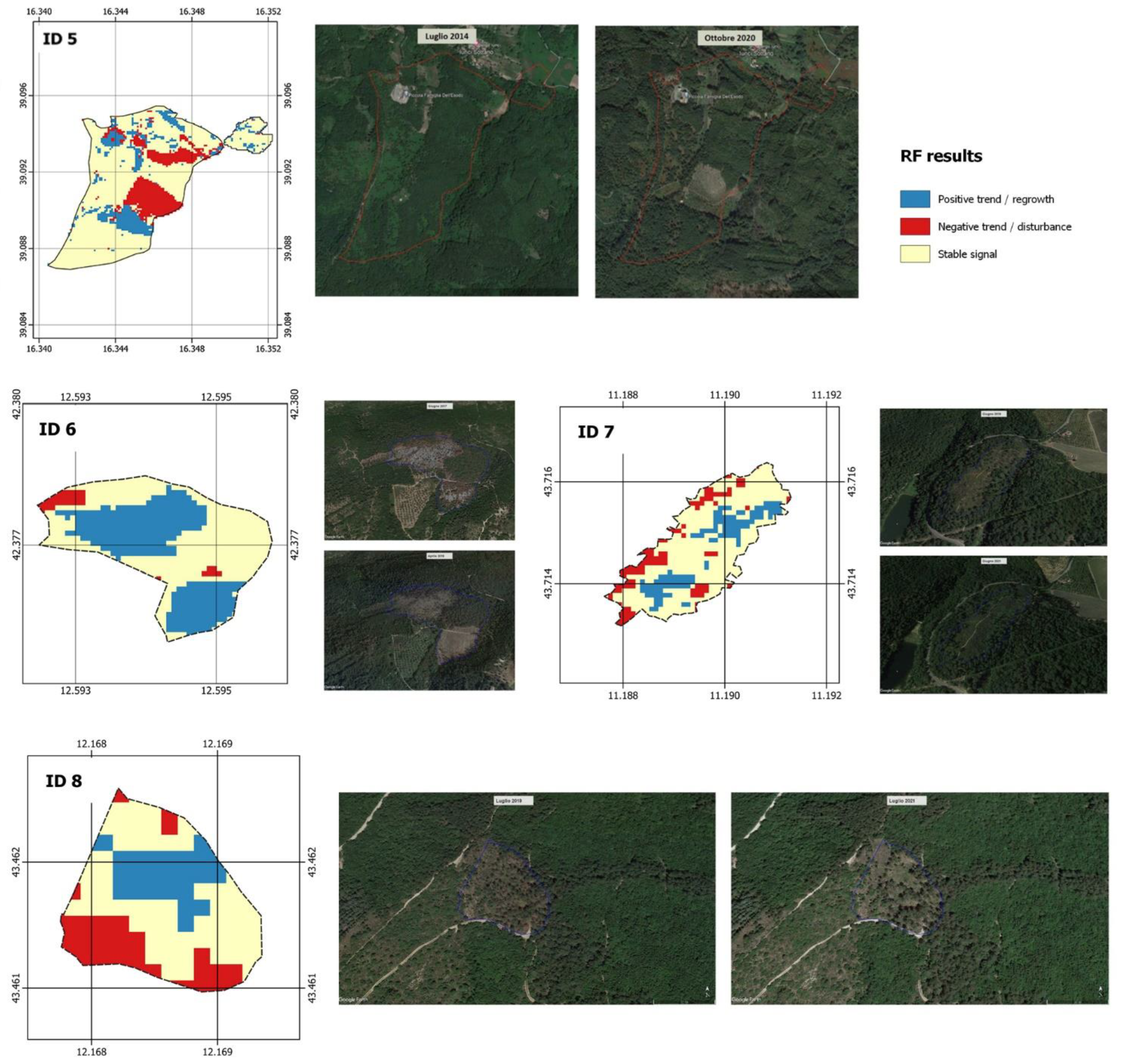 Remotesensing 14 04723 g010 Remotesensing 14 04723 g010