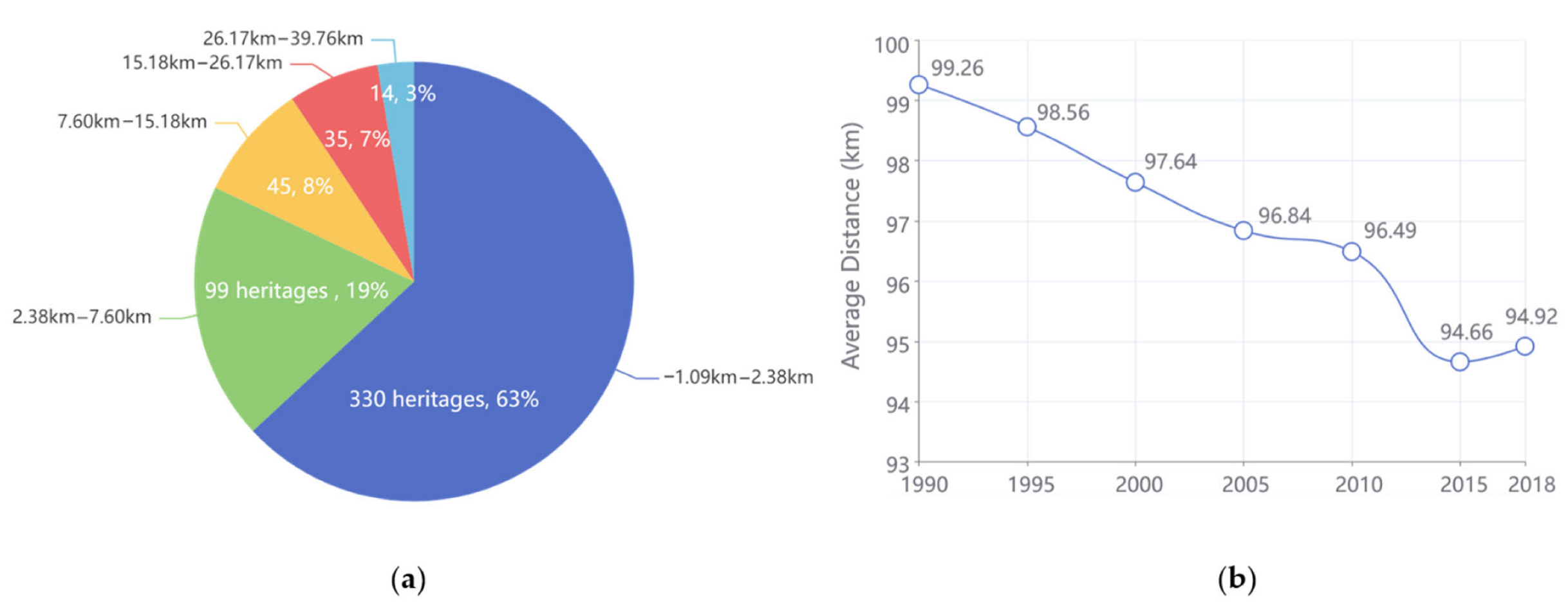 Remotesensing 14 04724 g006 550