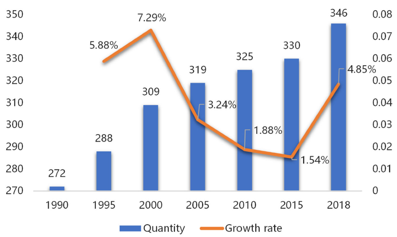 Remotesensing 14 04724 g010 550