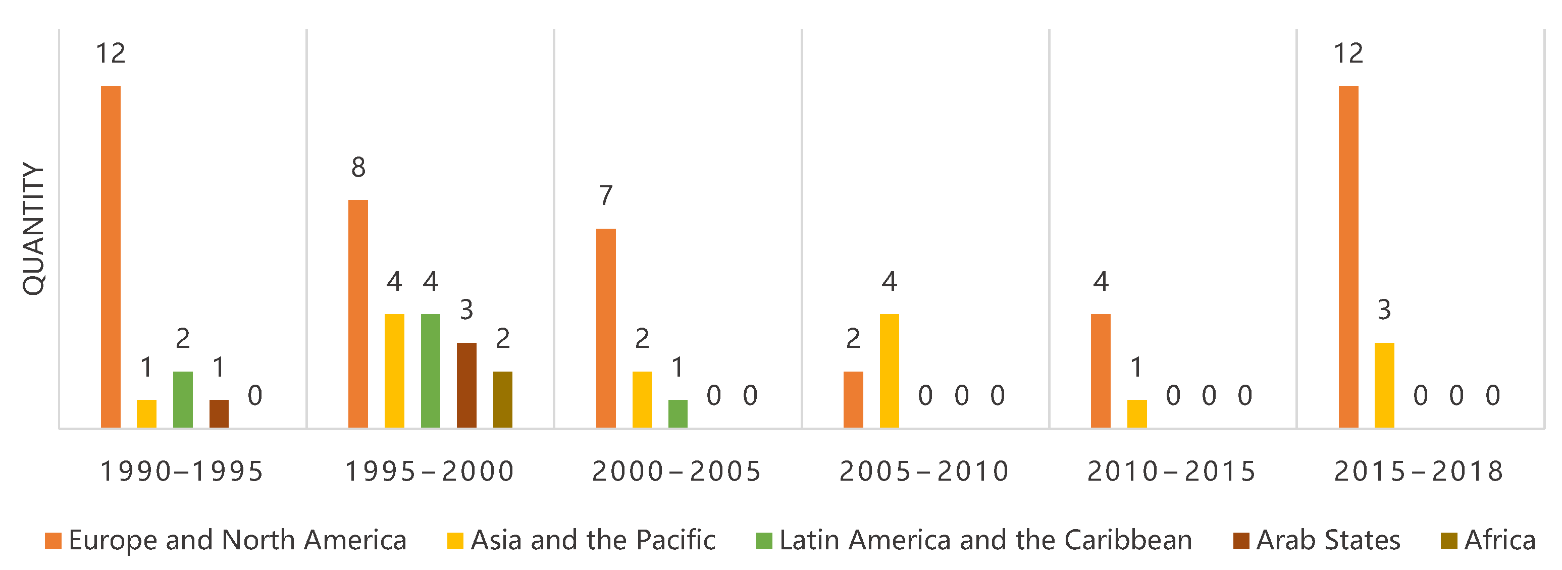 Remotesensing 14 04724 g011 550