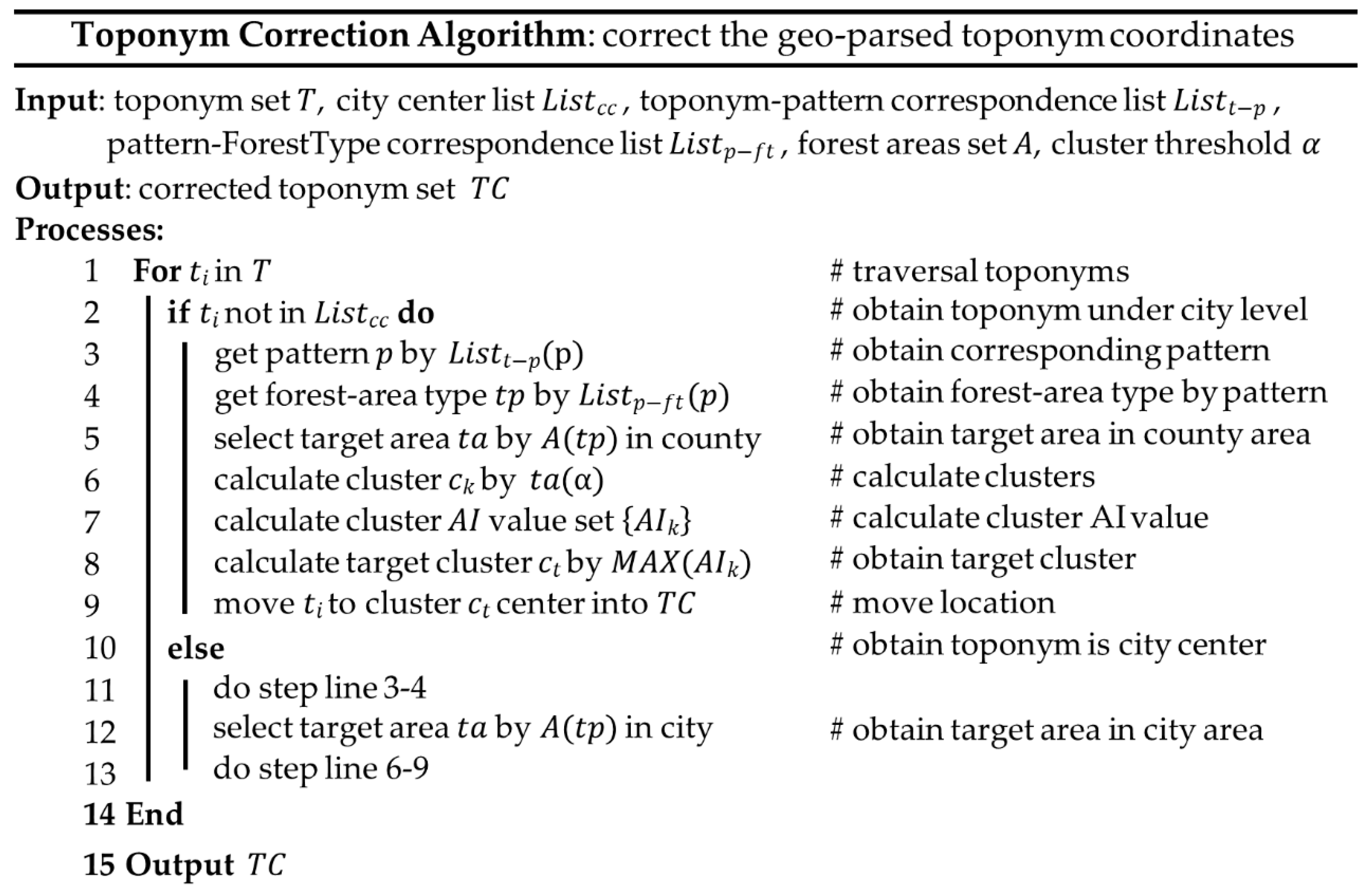 Remotesensing 14 04725 g004