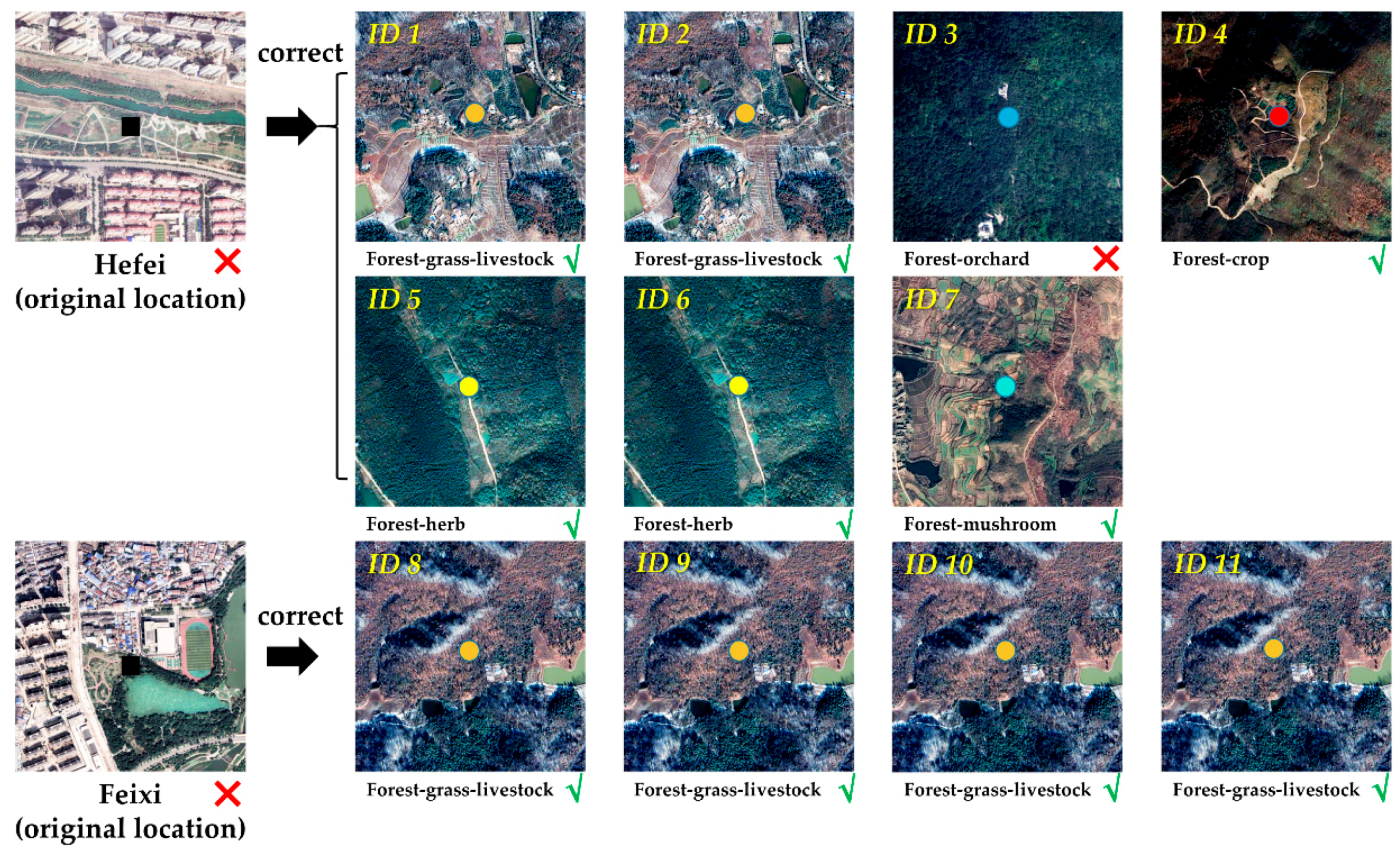 Remotesensing 14 04725 g007