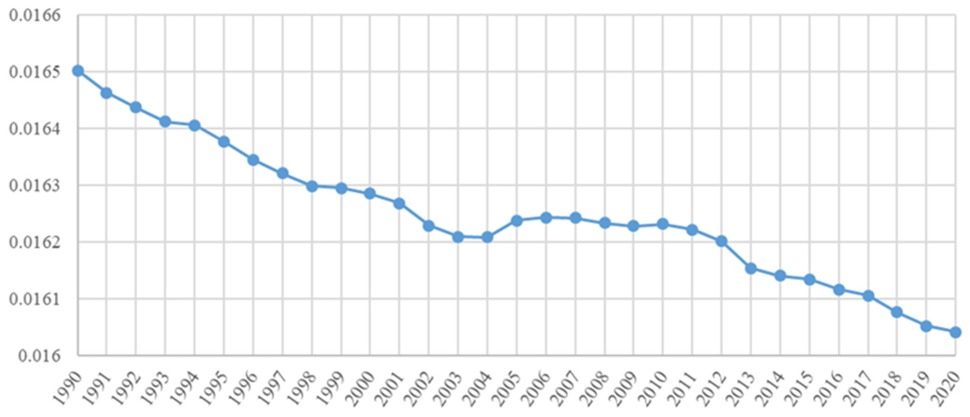 Remotesensing 14 04726 g008 Remotesensing 14 04726 g008