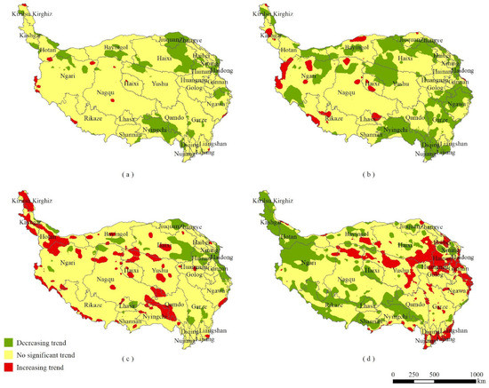 Landscape Ecological Risk Assessment and Impact Factor Analysis of the ...