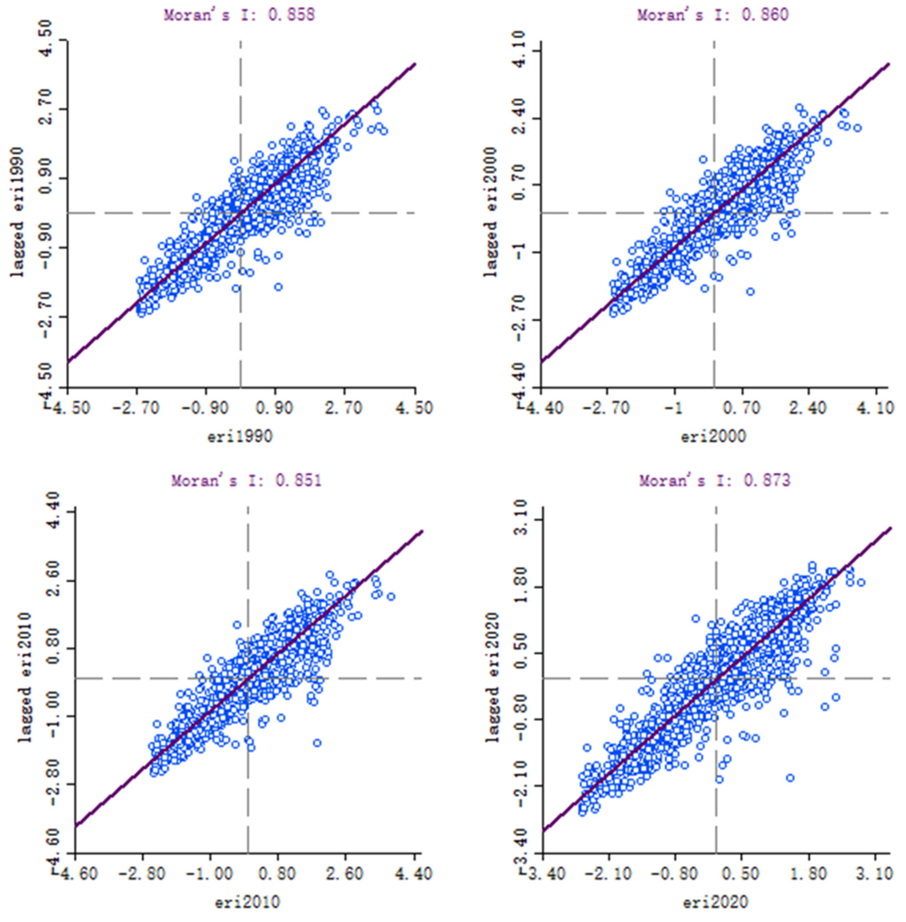 Remotesensing 14 04726 g010 Remotesensing 14 04726 g010