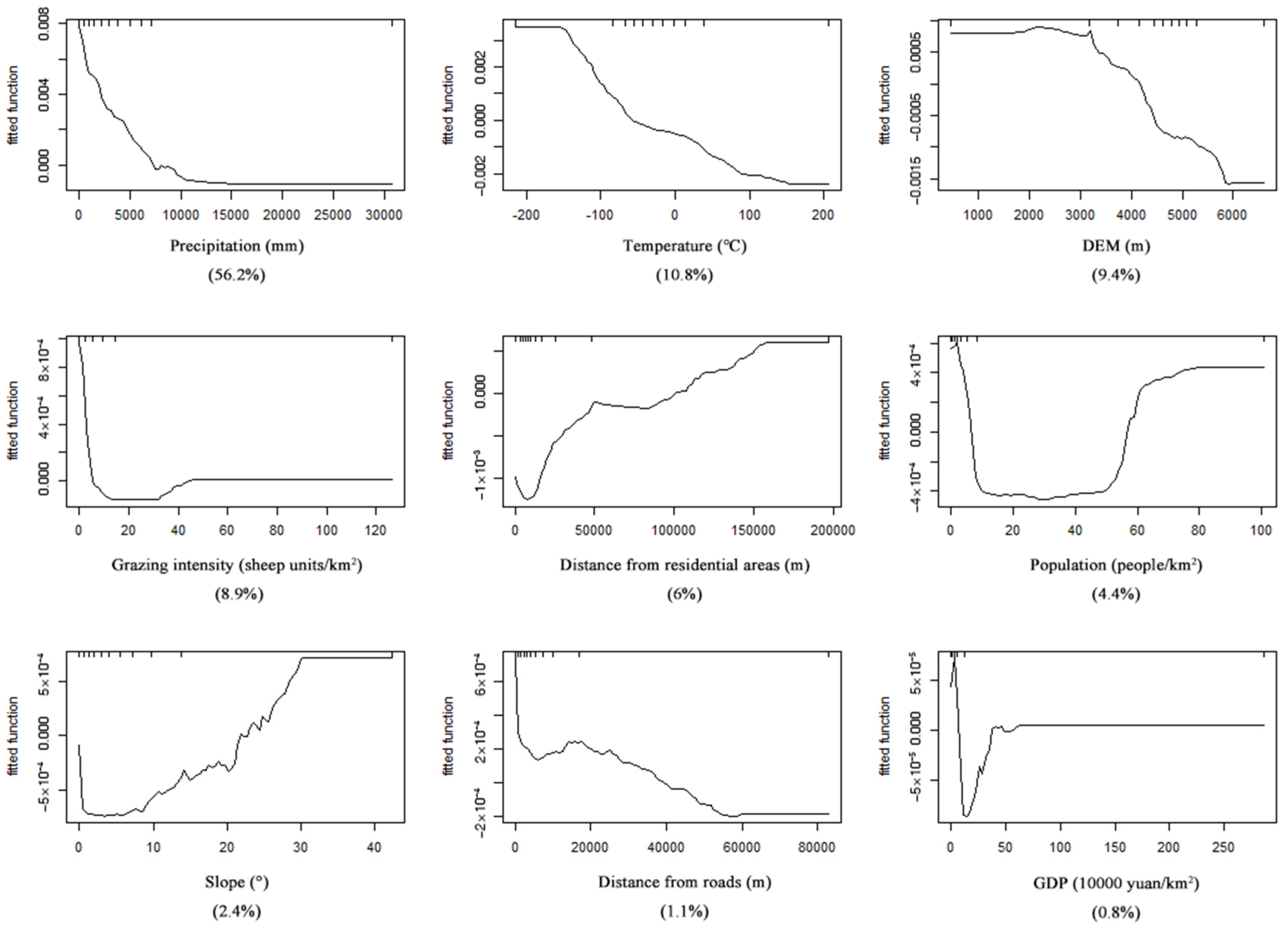 Remotesensing 14 04726 g013 Remotesensing 14 04726 g013