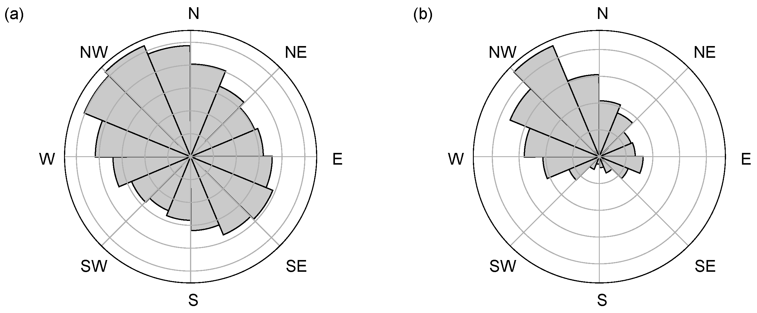 Remotesensing 14 04730 g004