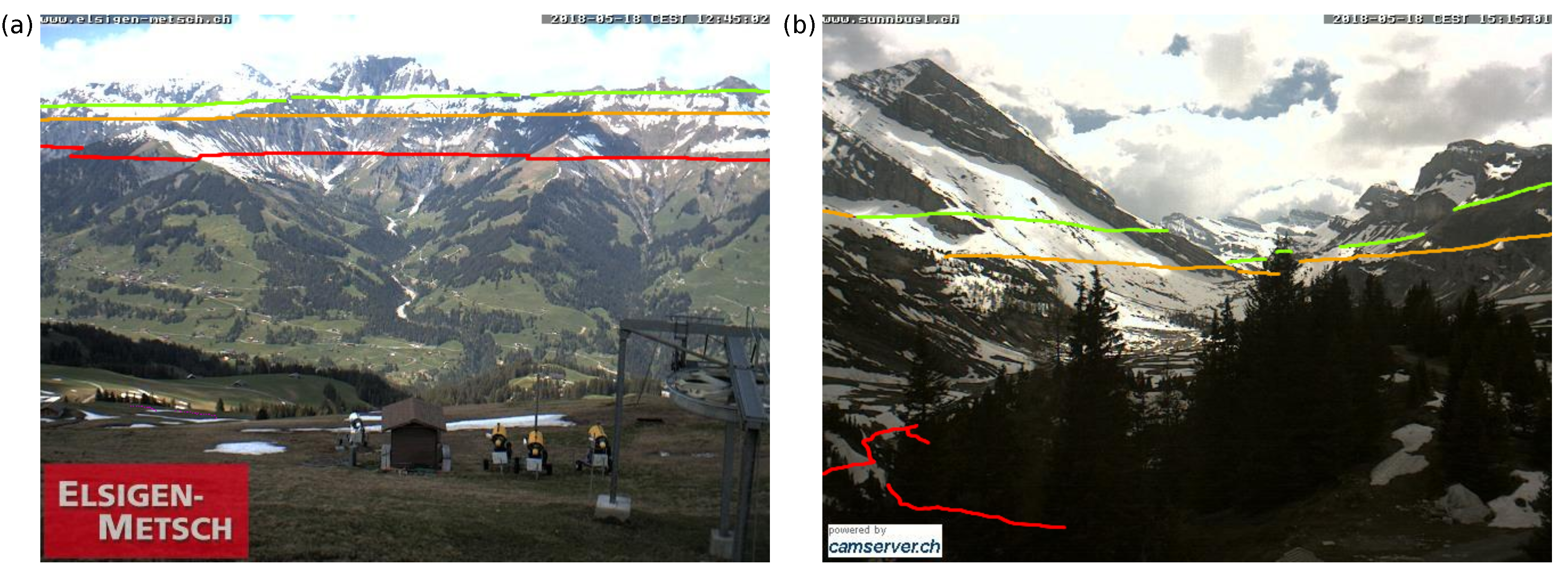 Remotesensing 14 04730 g010