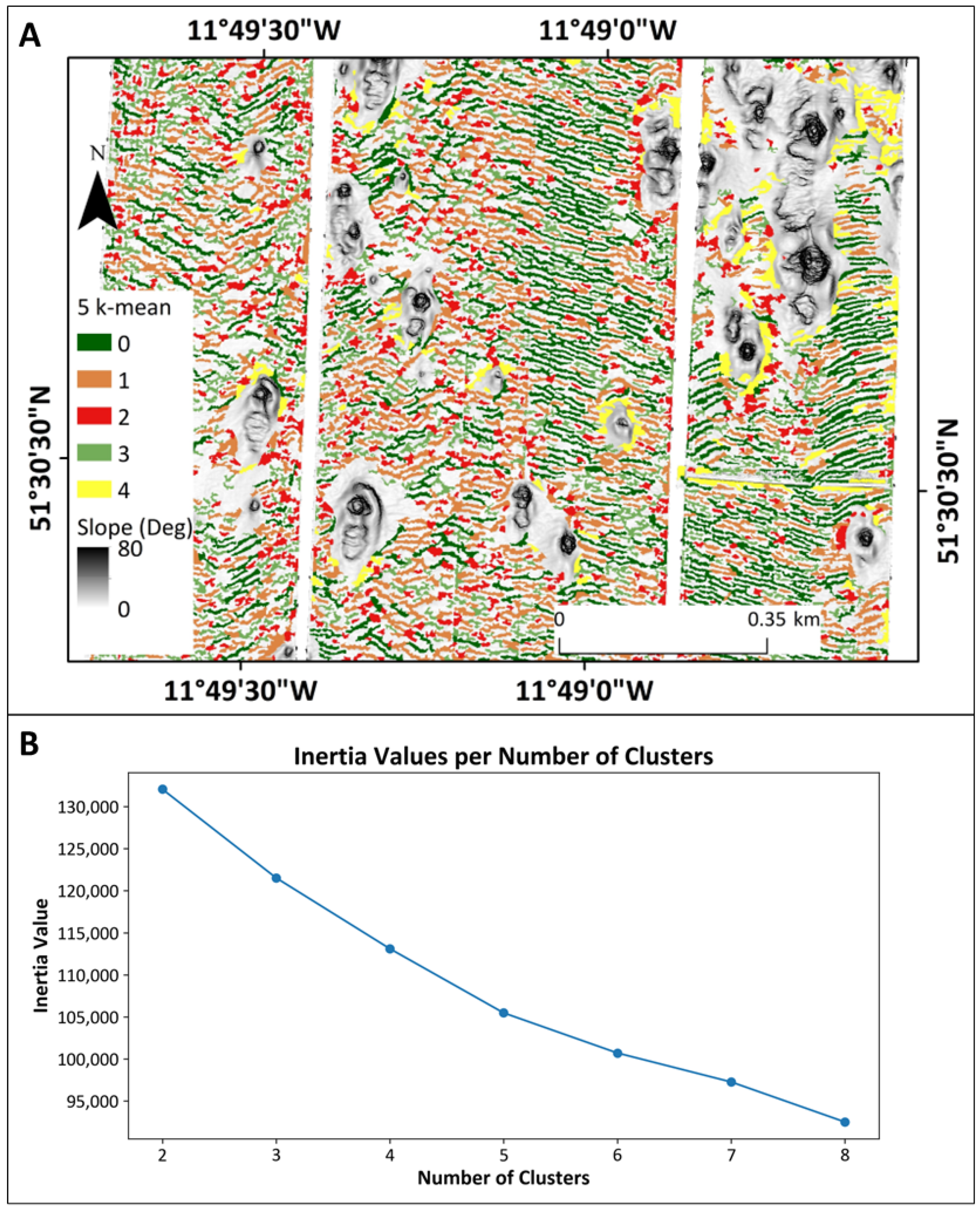 Remotesensing 14 04731 g005 Remotesensing 14 04731 g005
