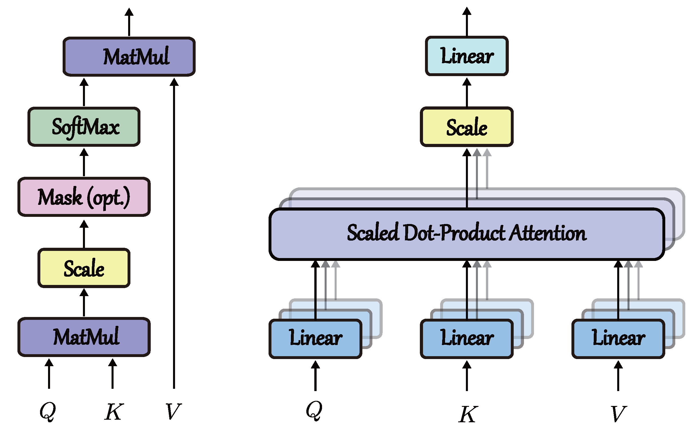 Remotesensing 14 04732 g003