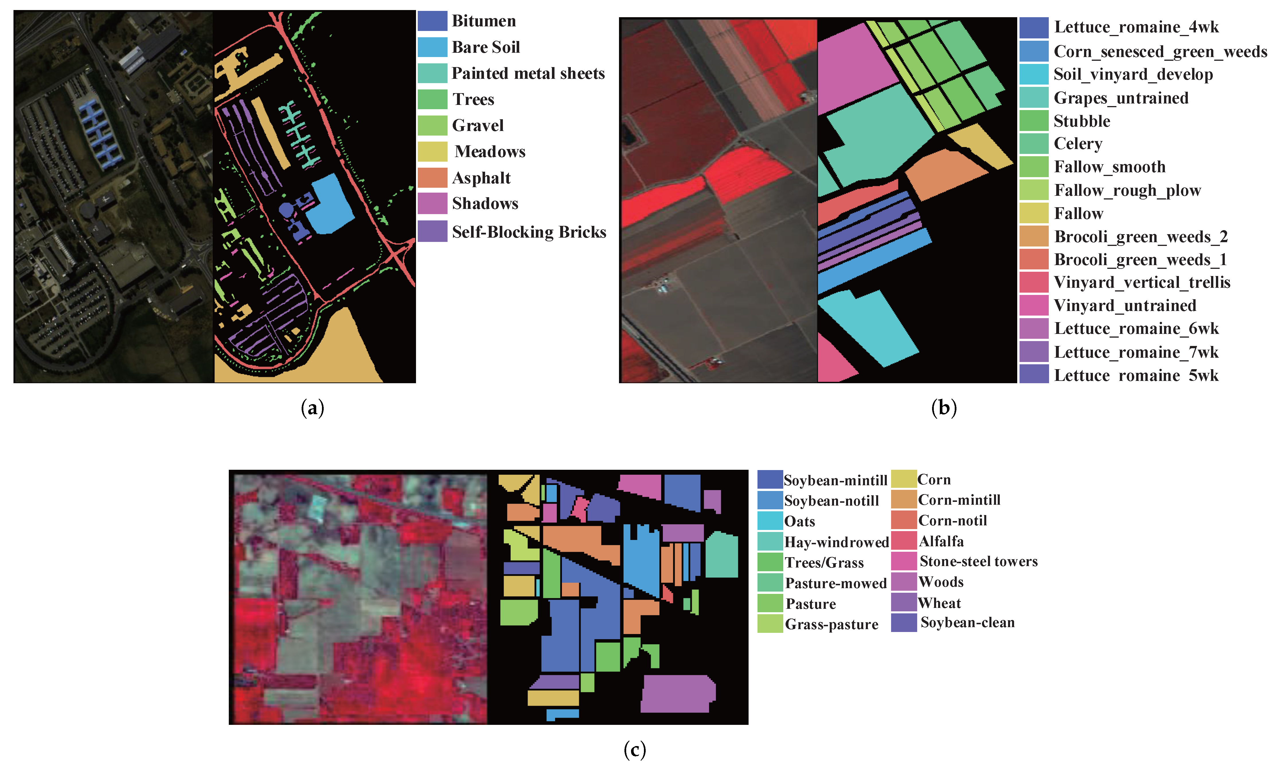 Remotesensing 14 04732 g004