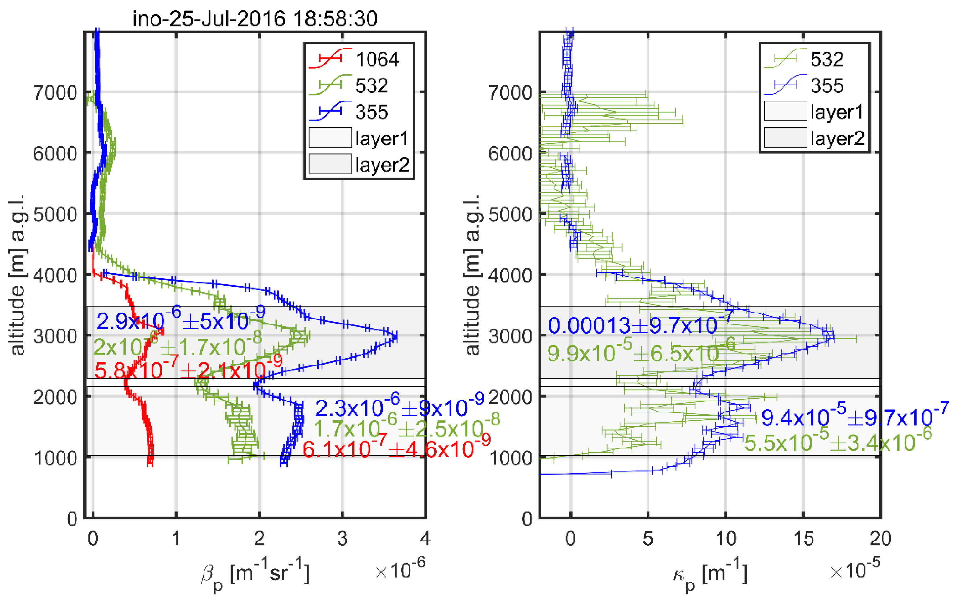 Remotesensing 14 04734 g002