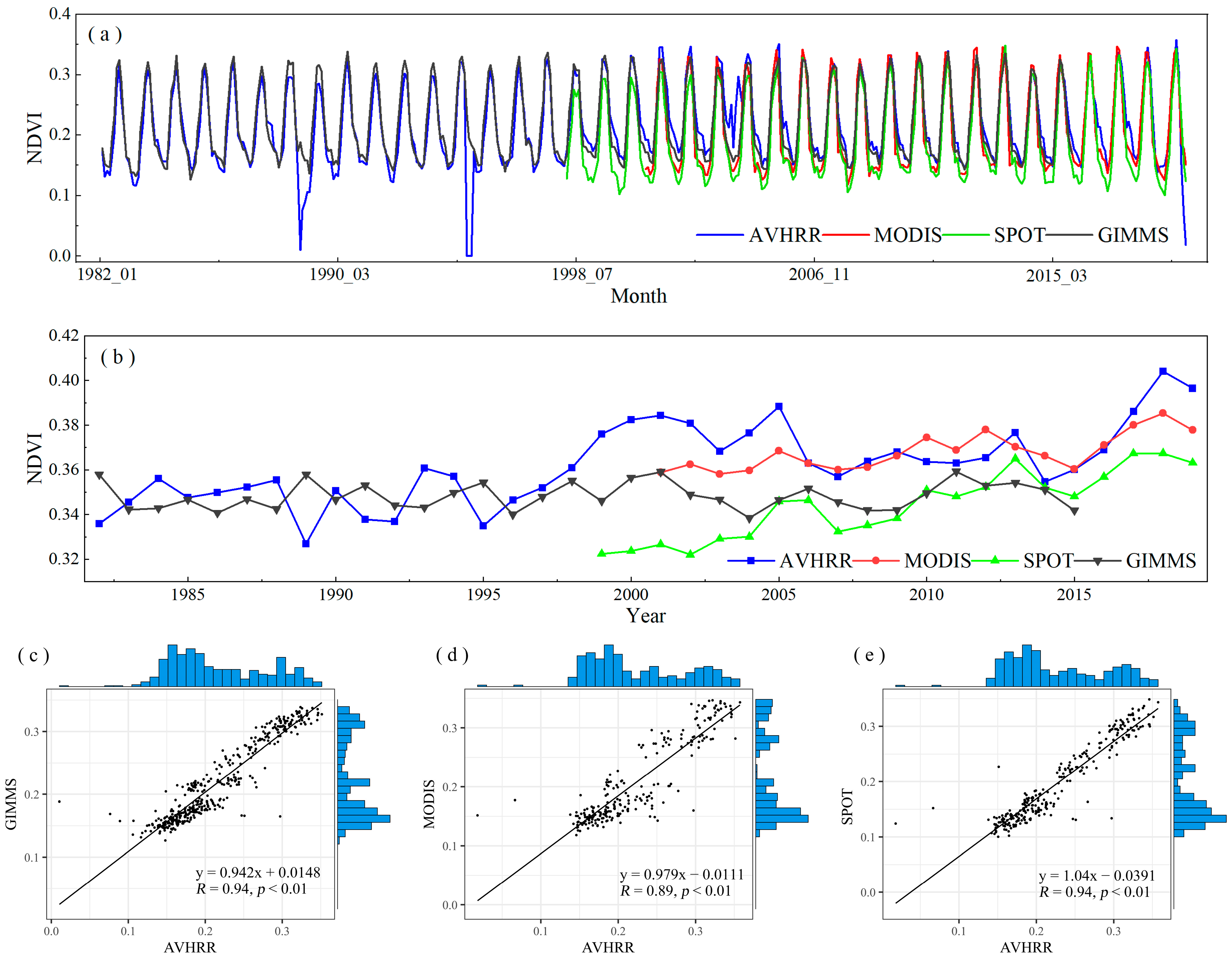 Remotesensing 14 04735 g003 Remotesensing 14 04735 g003