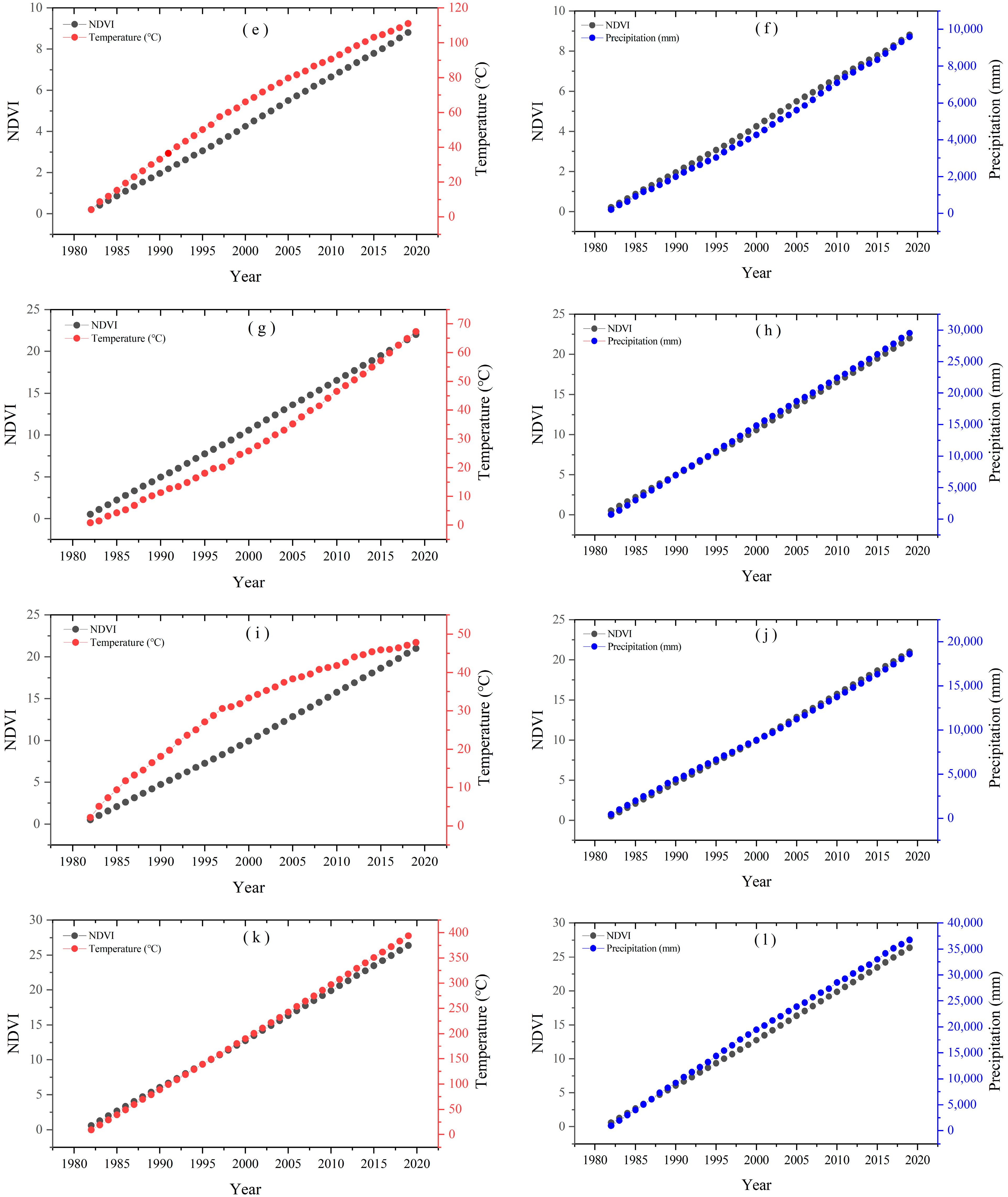 Remotesensing 14 04735 g006b Remotesensing 14 04735 g006b