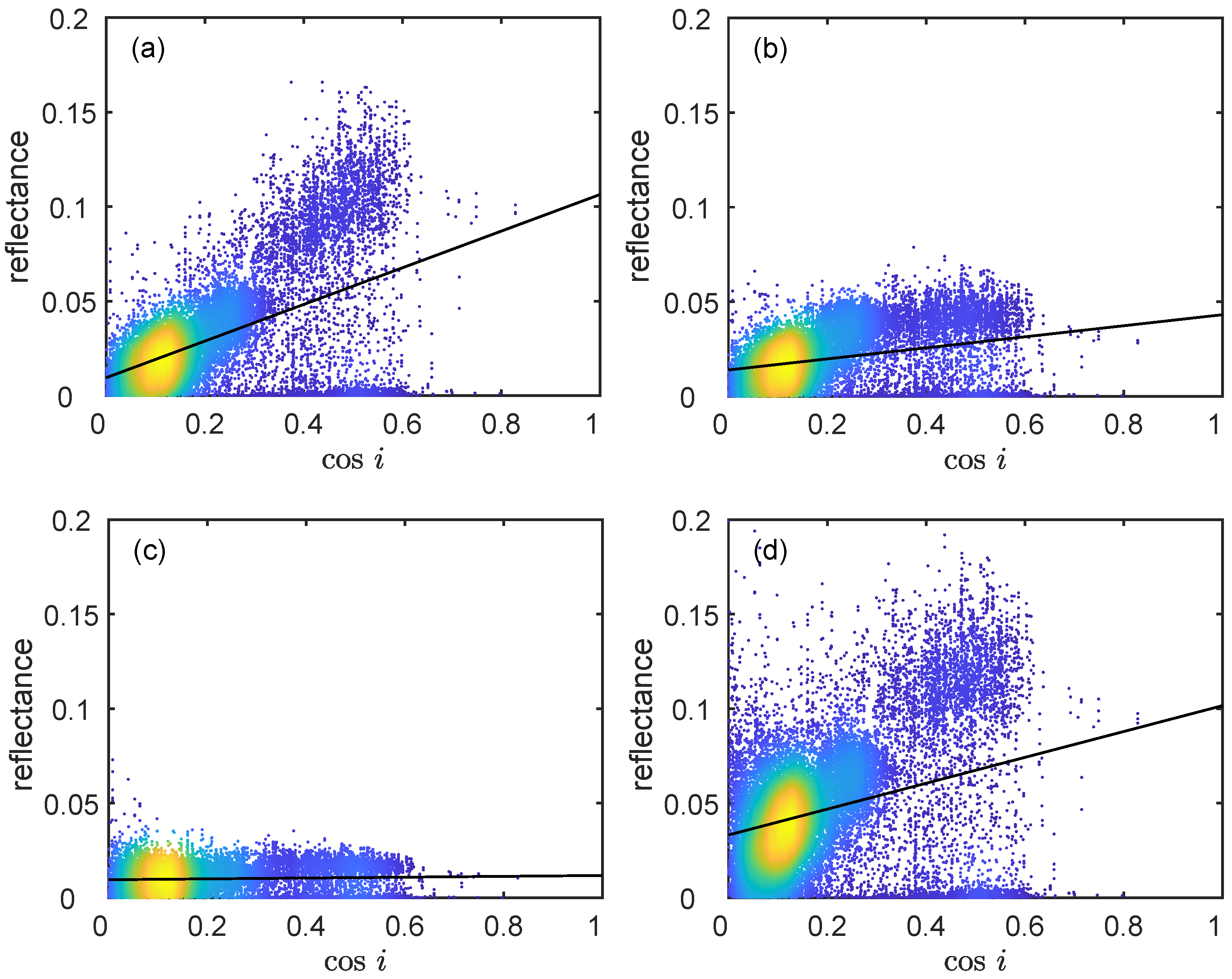 Remotesensing 14 04739 g003 Remotesensing 14 04739 g003