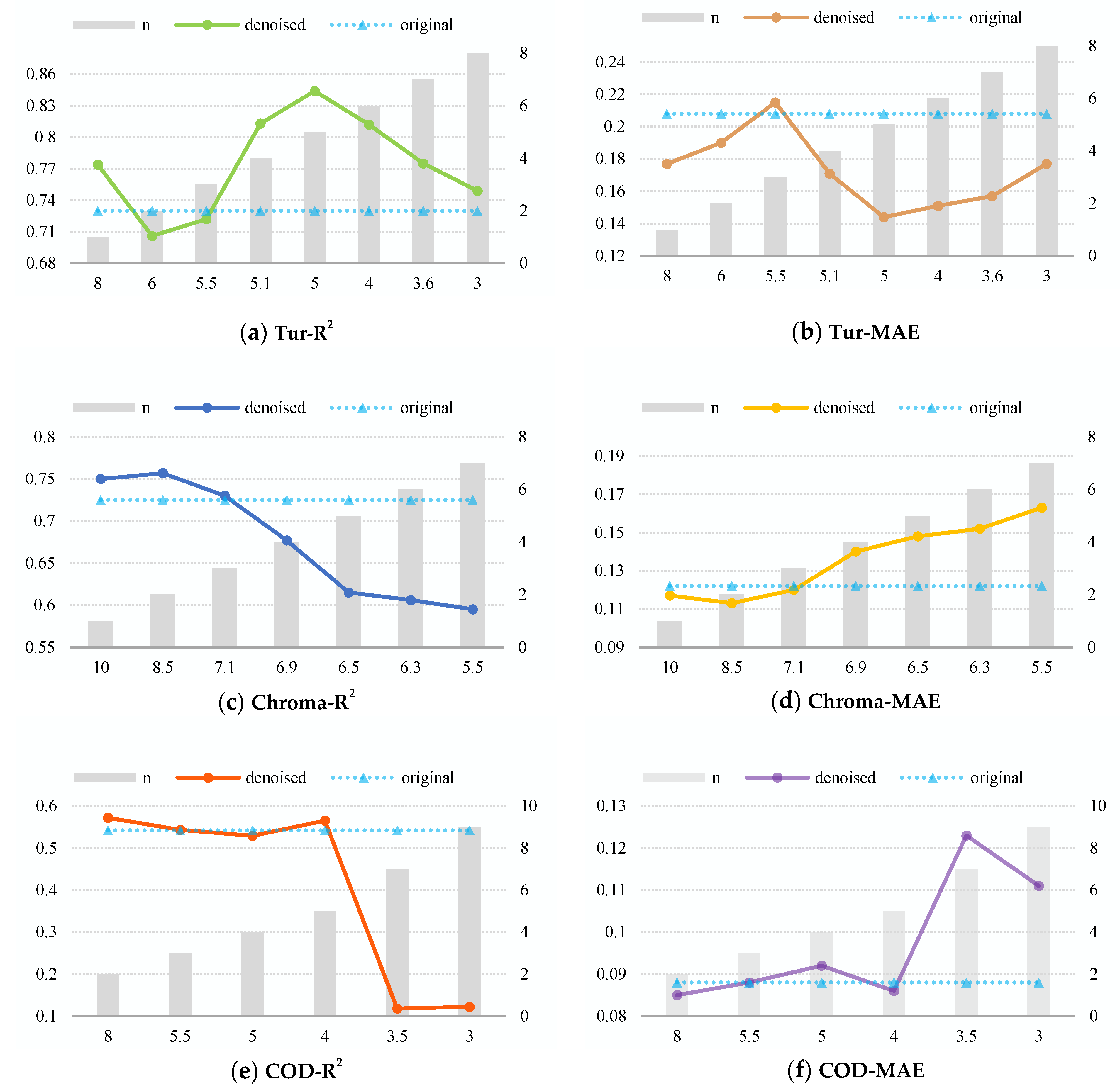 Remotesensing 14 04742 g005 550