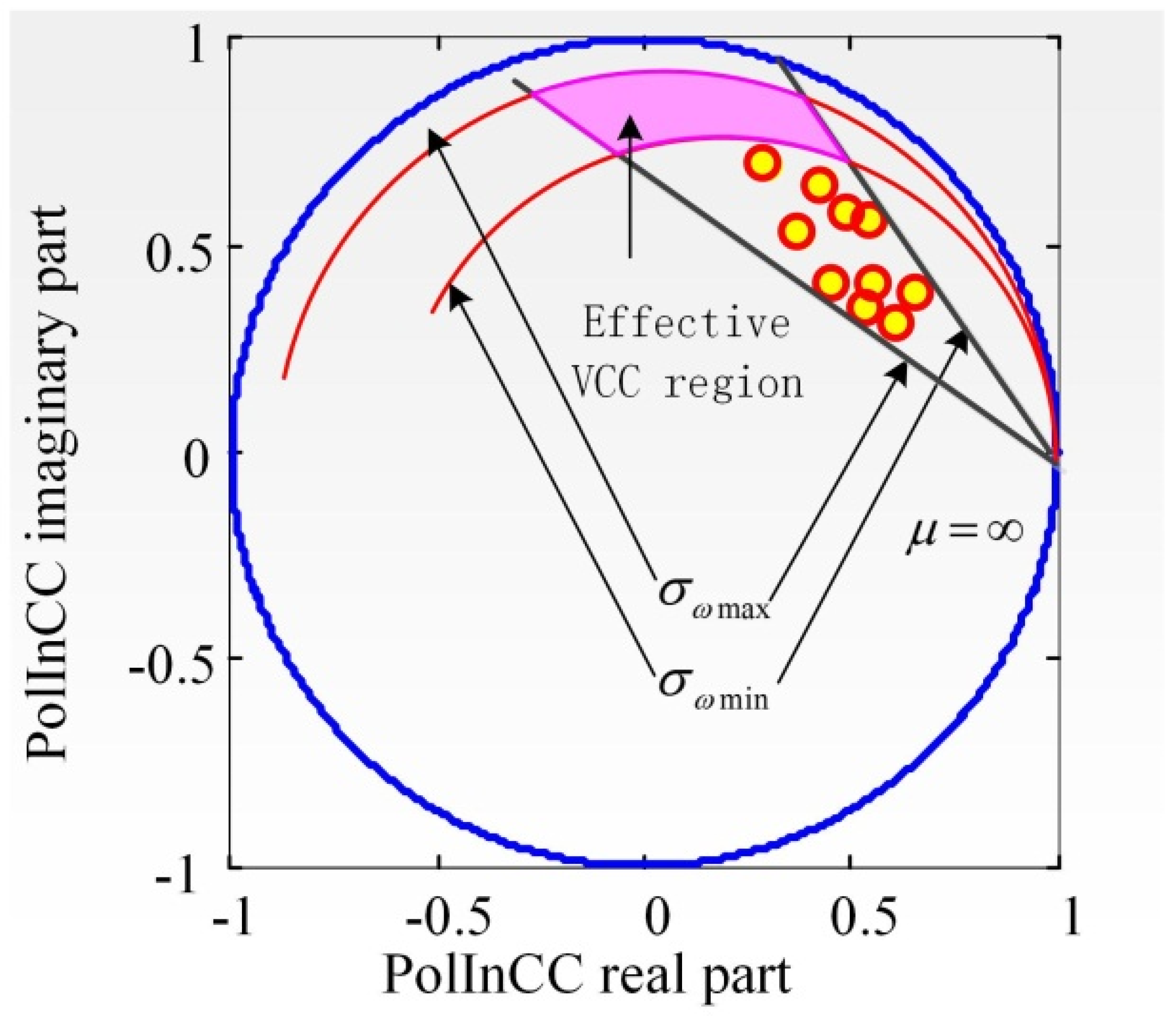 Remotesensing 14 04743 g004