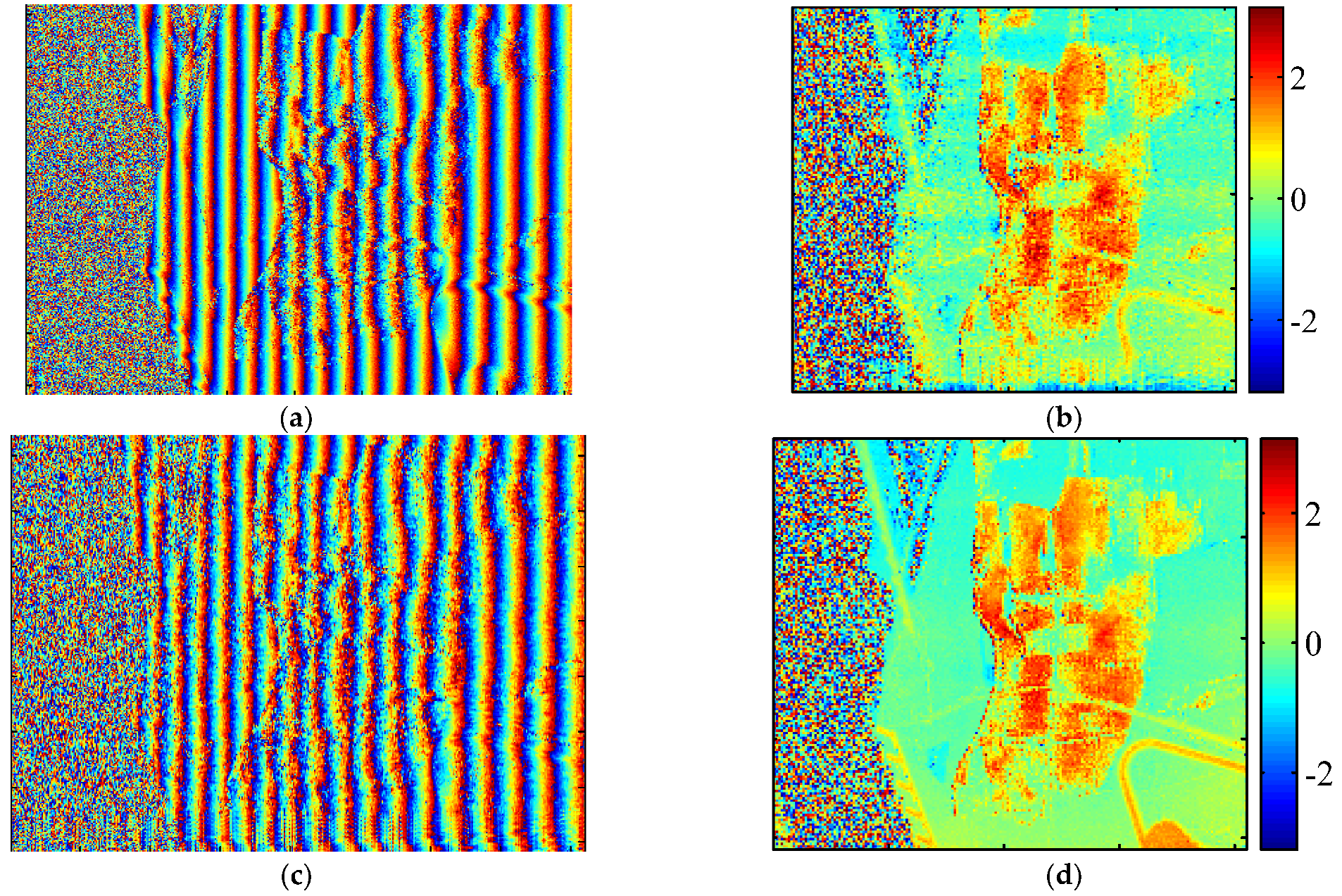 Remotesensing 14 04743 g008a