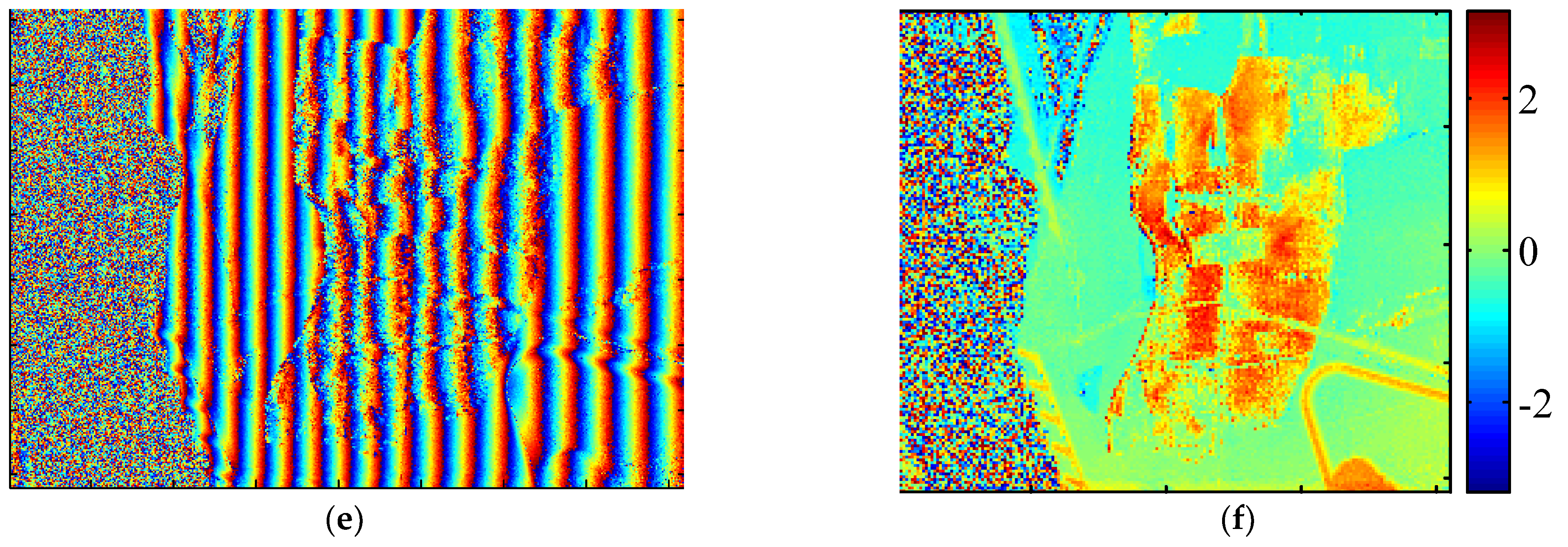 Remotesensing 14 04743 g008b