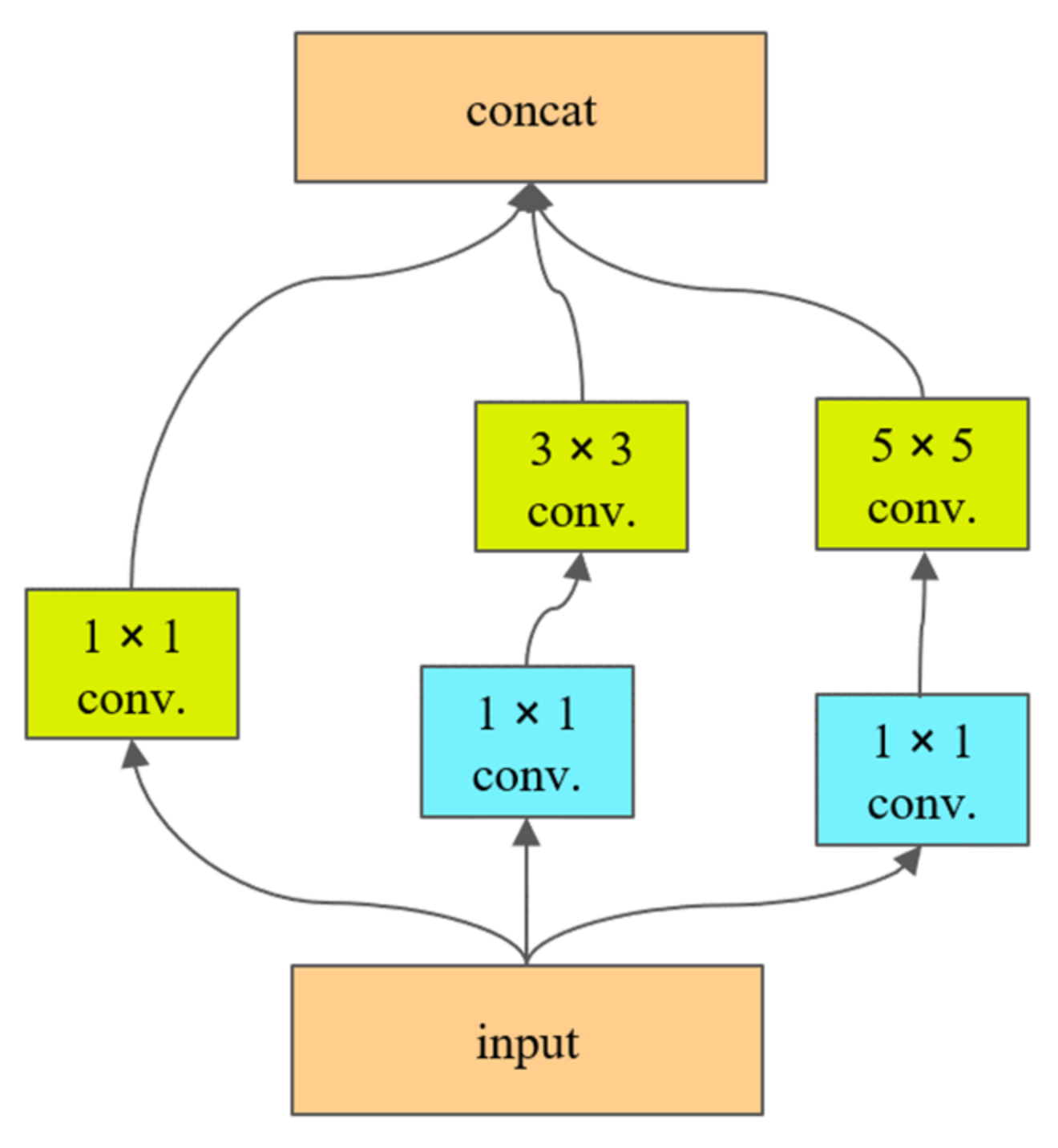 Remotesensing 14 04744 g002