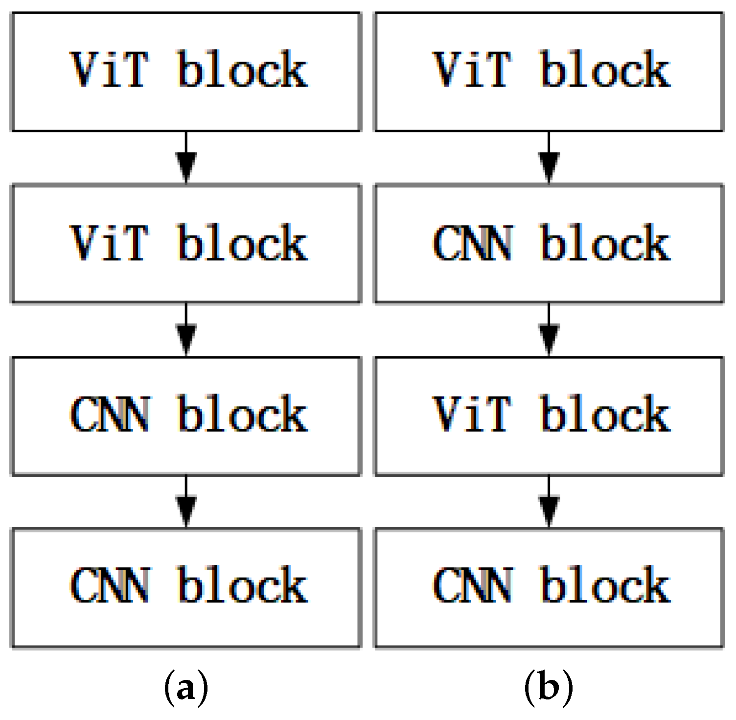 Remotesensing 14 04746 g001 550