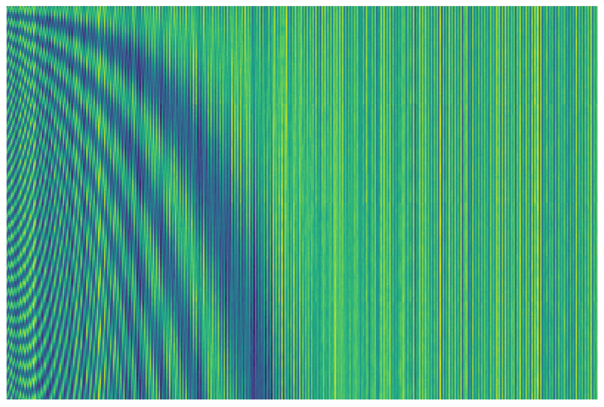 Remotesensing 14 04746 g004 550