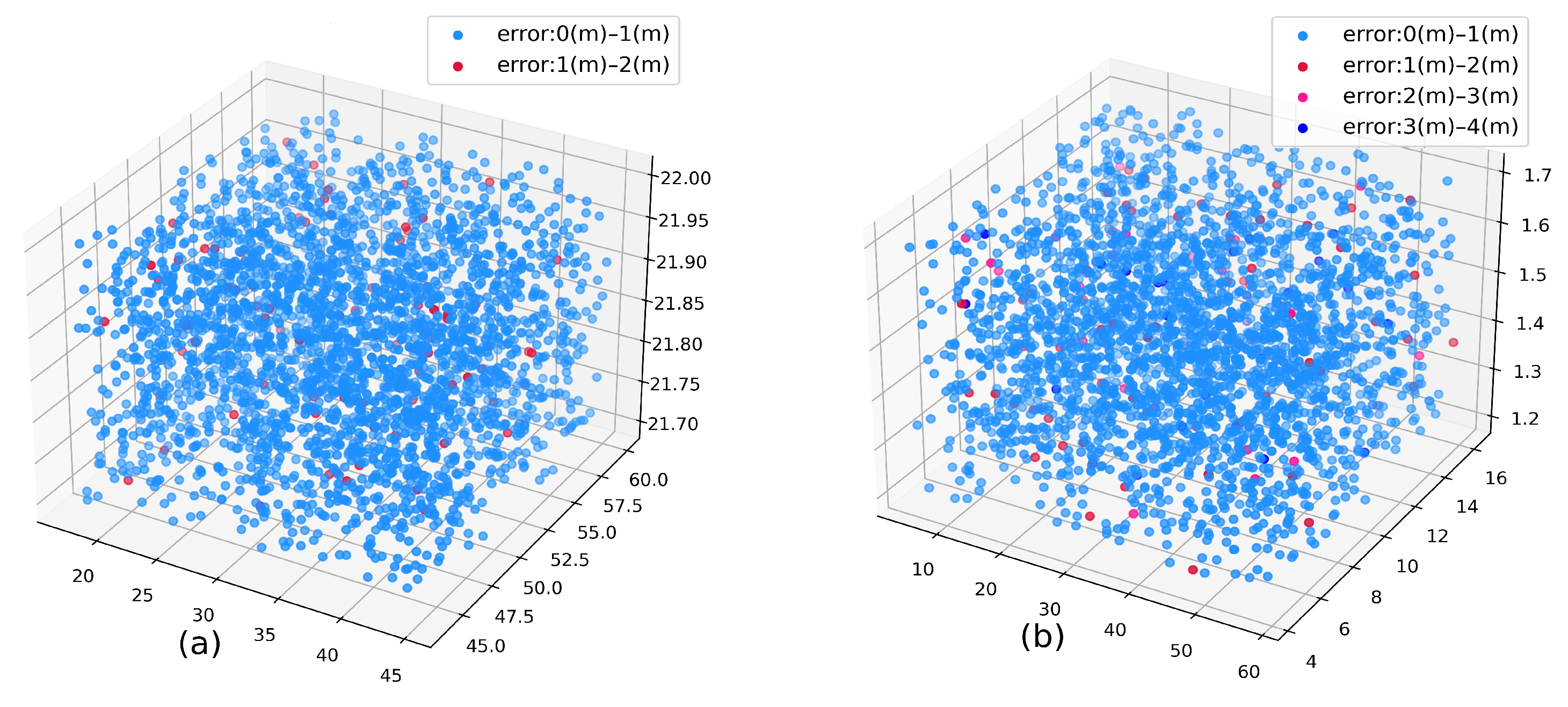 Remotesensing 14 04746 g007 550