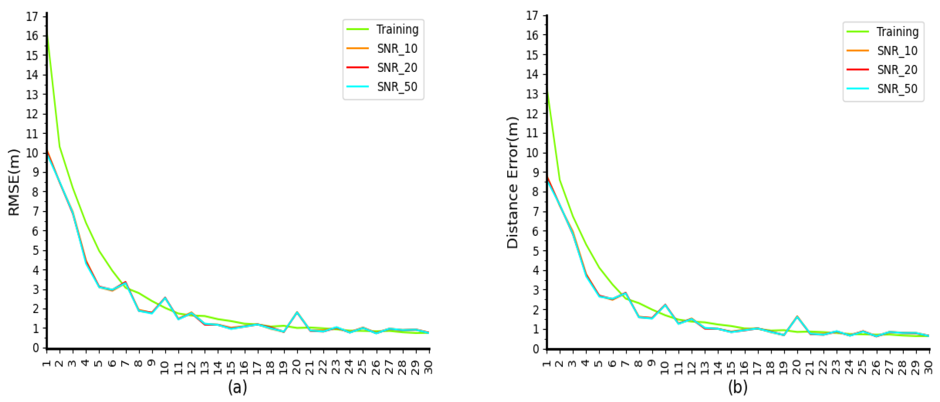 Remotesensing 14 04746 g009 550