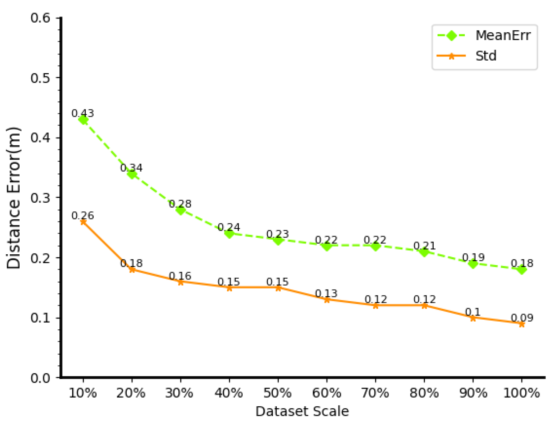 Remotesensing 14 04746 g011 550