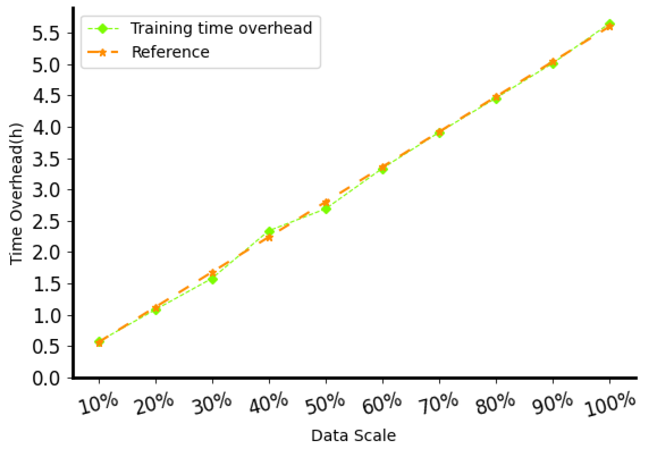 Remotesensing 14 04746 g012 550