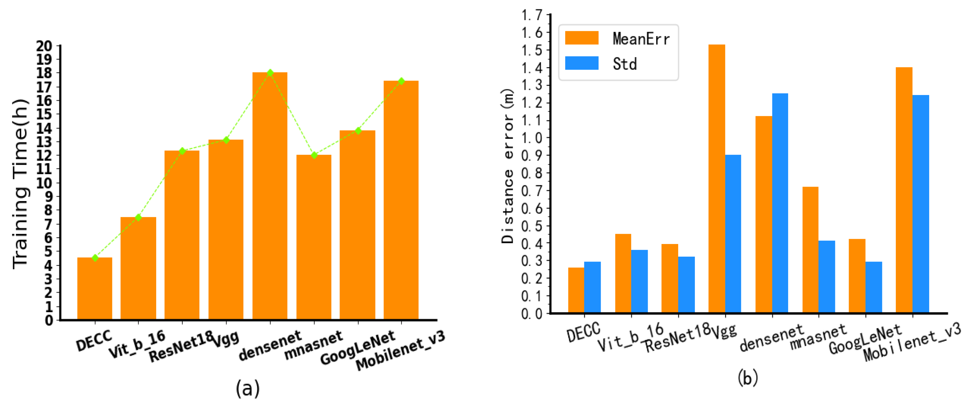 Remotesensing 14 04746 g013 550