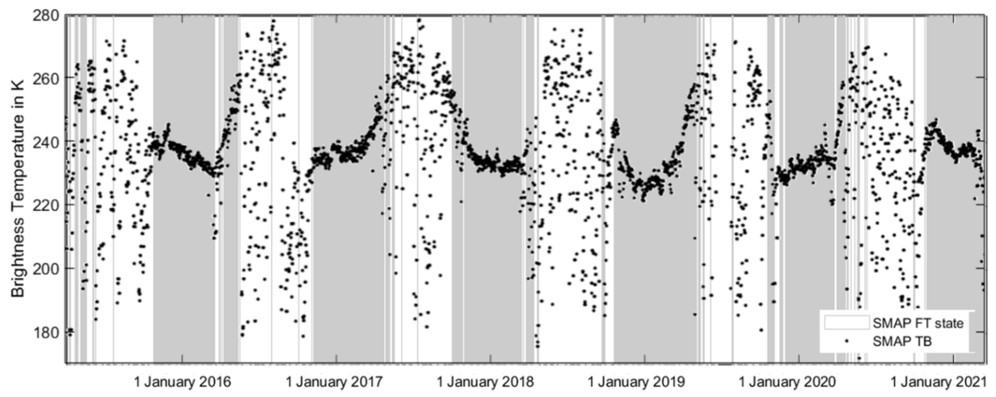 Remotesensing 14 04747 g001 Remotesensing 14 04747 g001