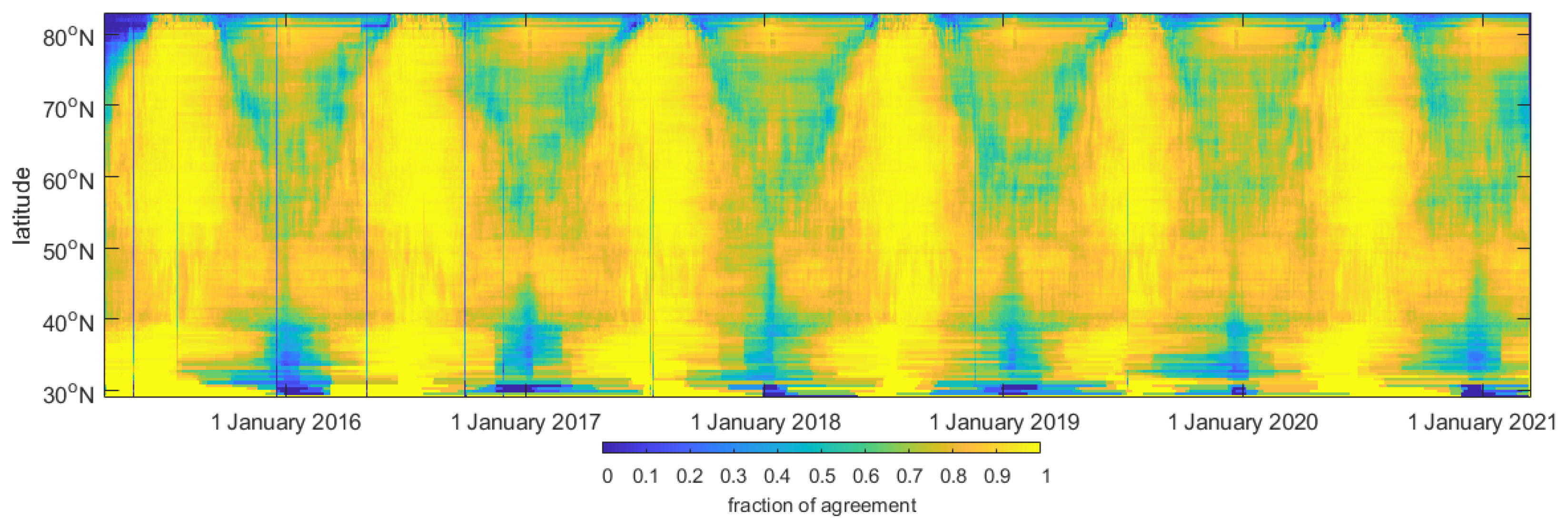 Remotesensing 14 04747 g008 Remotesensing 14 04747 g008