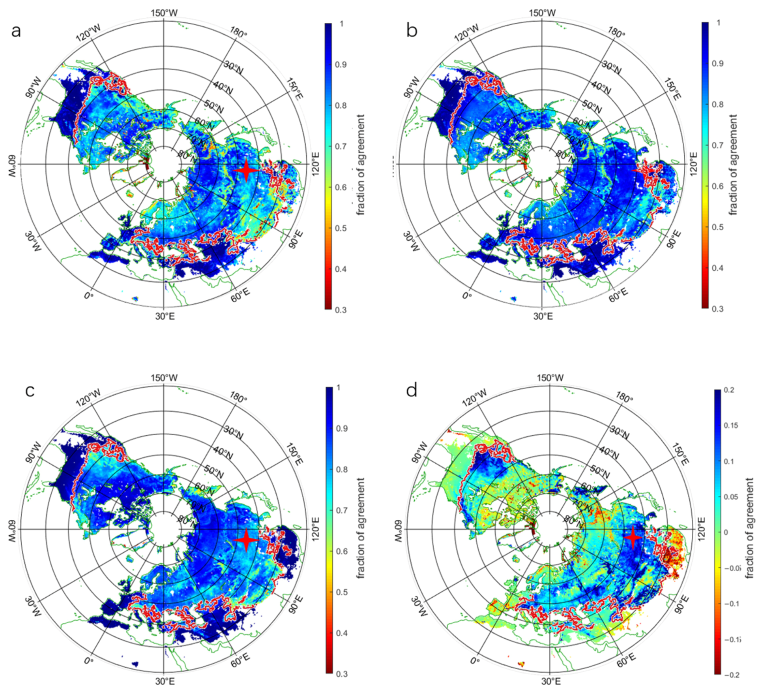 A Novel Freeze-Thaw State Detection Algorithm Based on L-Band Passive ...