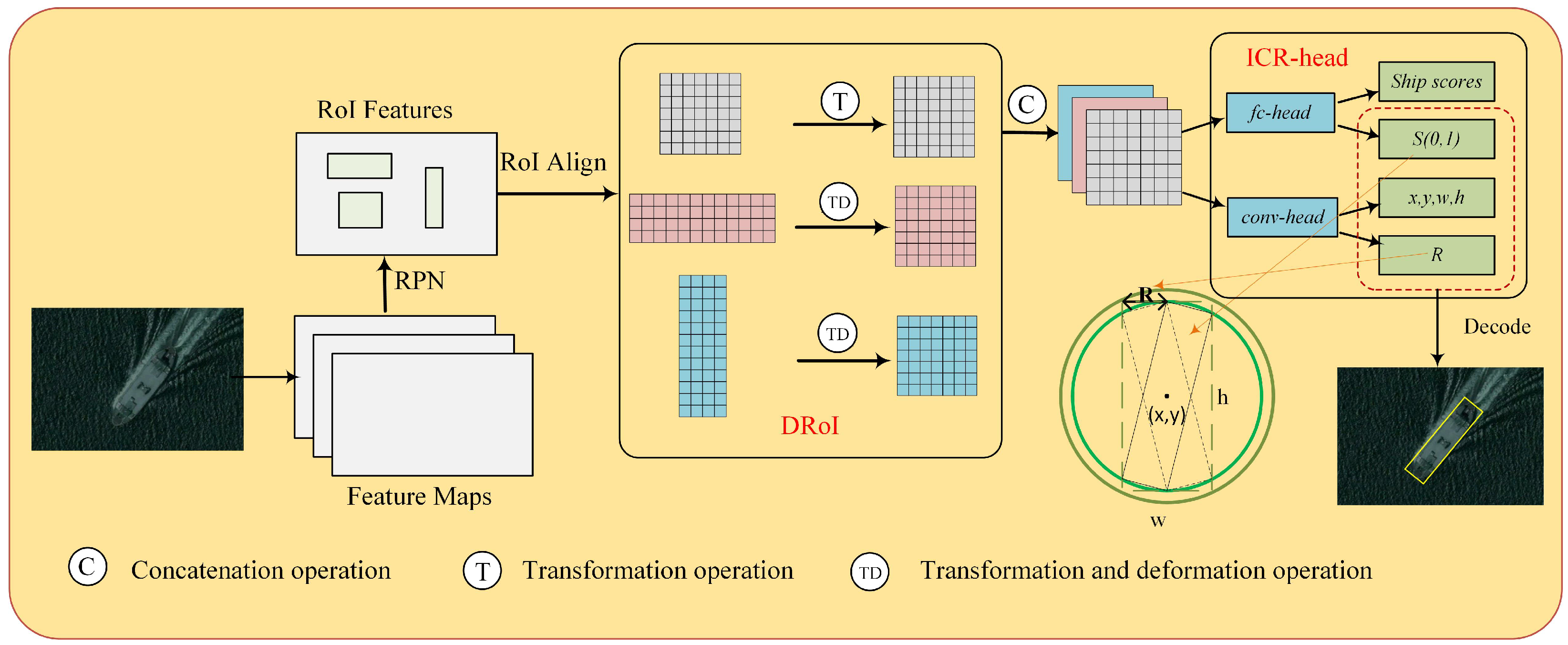 Remotesensing 14 04749 g002