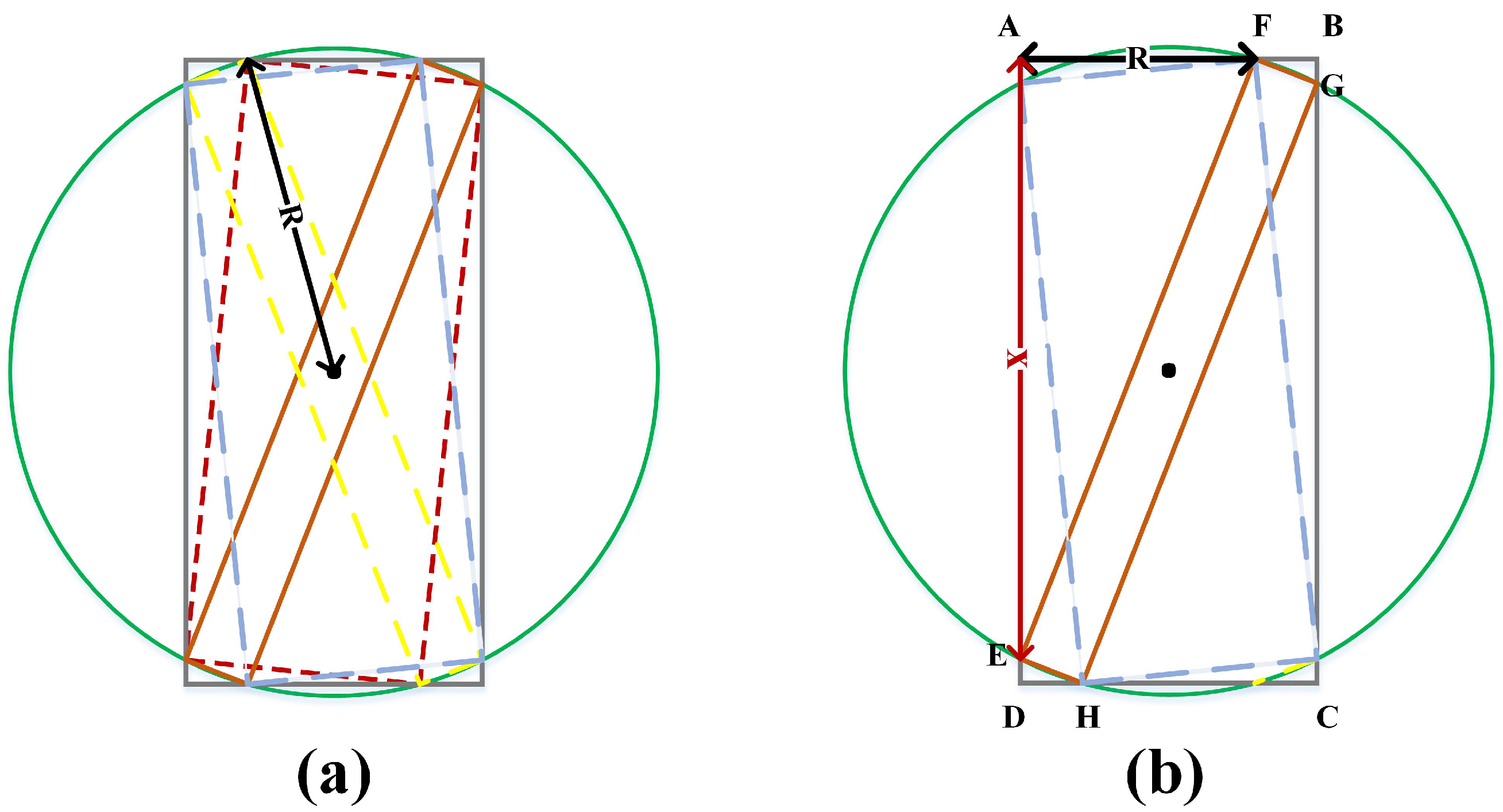 Remotesensing 14 04749 g003