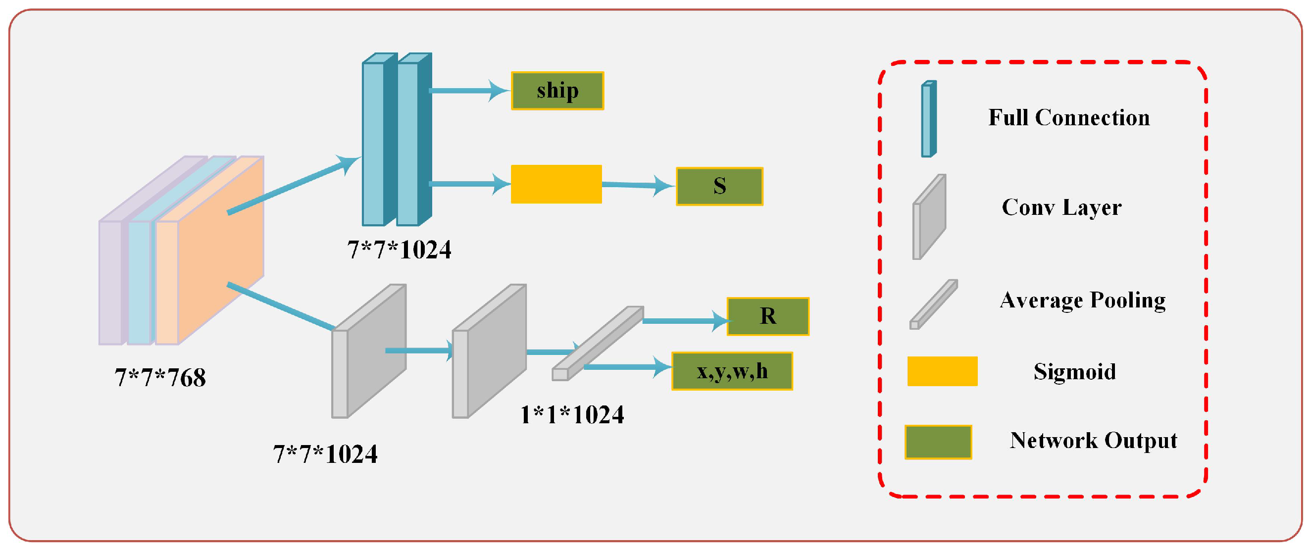 Remotesensing 14 04749 g005