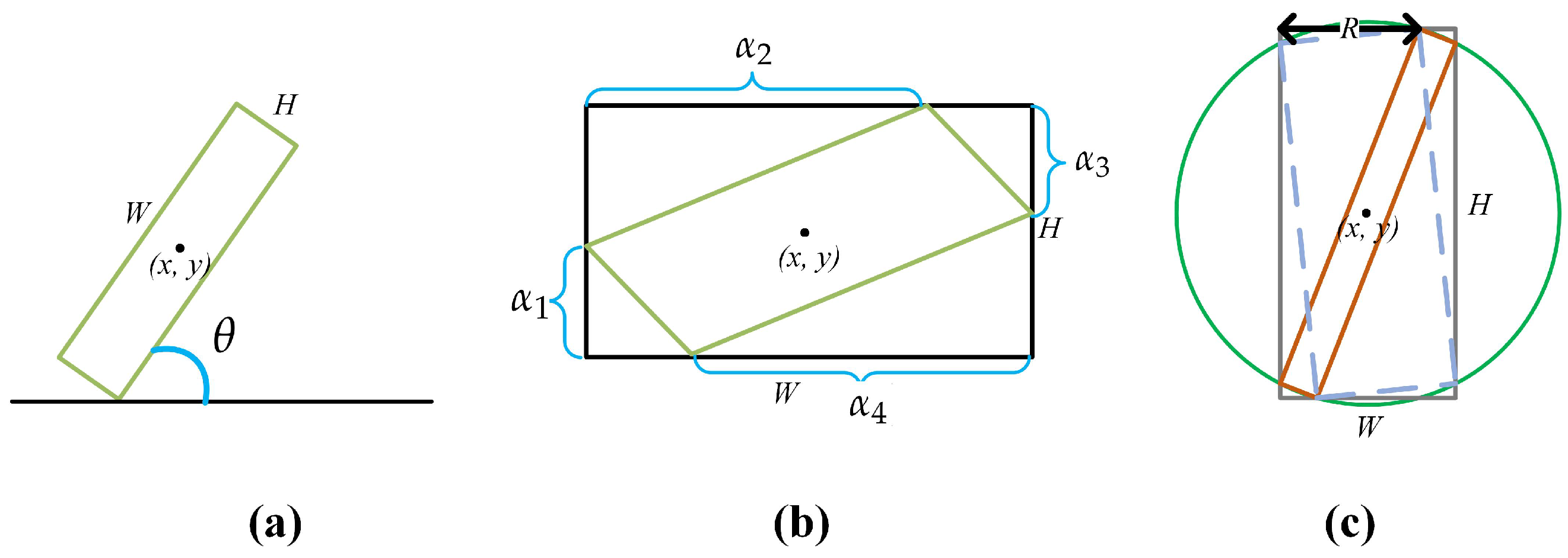 Remotesensing 14 04749 g009
