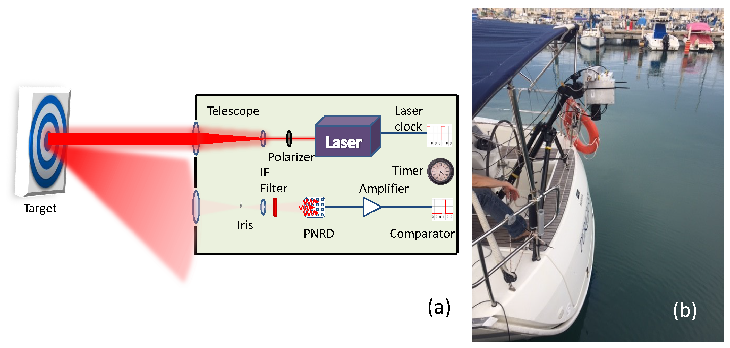 Remotesensing 14 04750 g001 Remotesensing 14 04750 g001