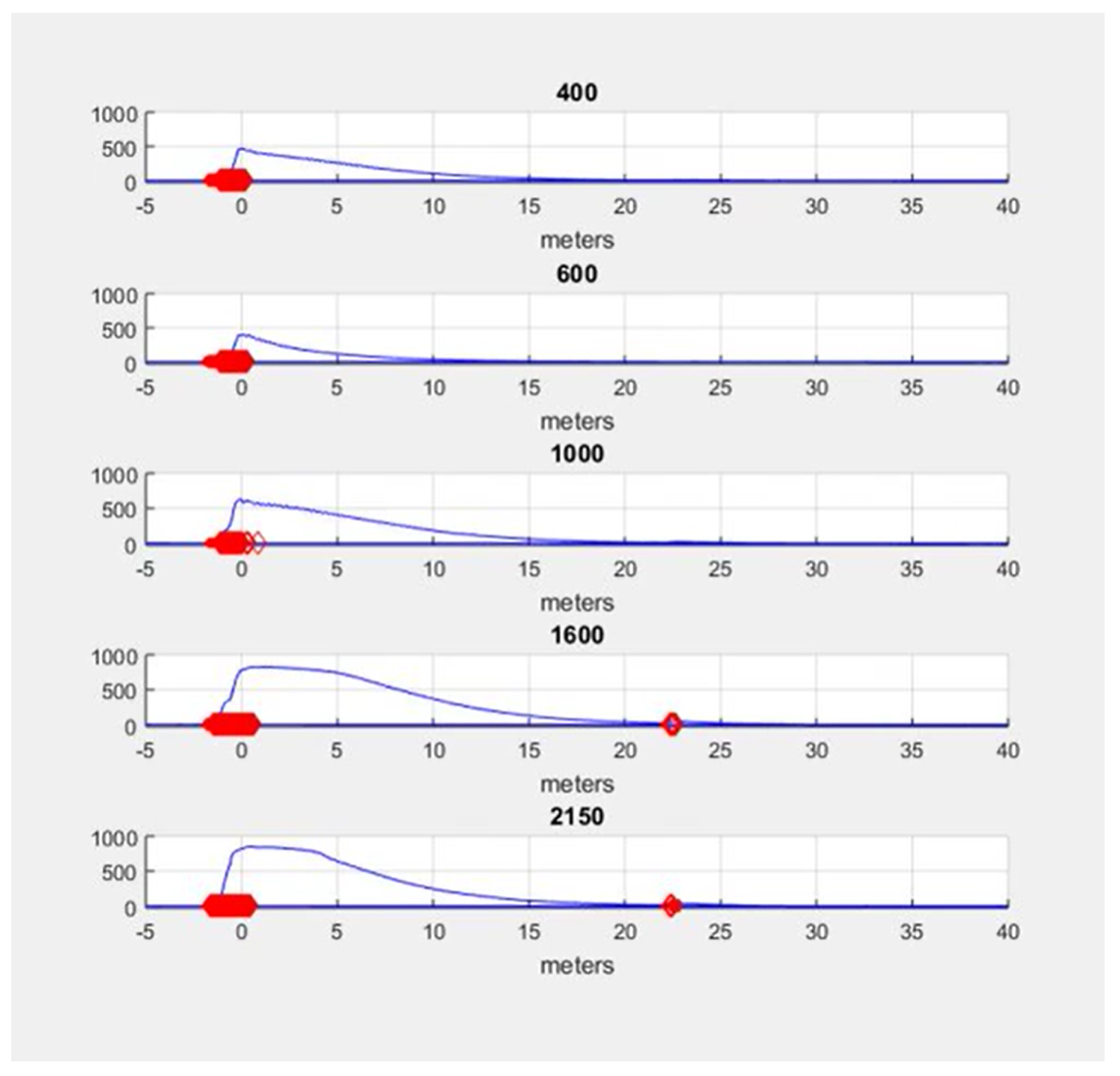 Remotesensing 14 04750 g0a1 Remotesensing 14 04750 g0a1