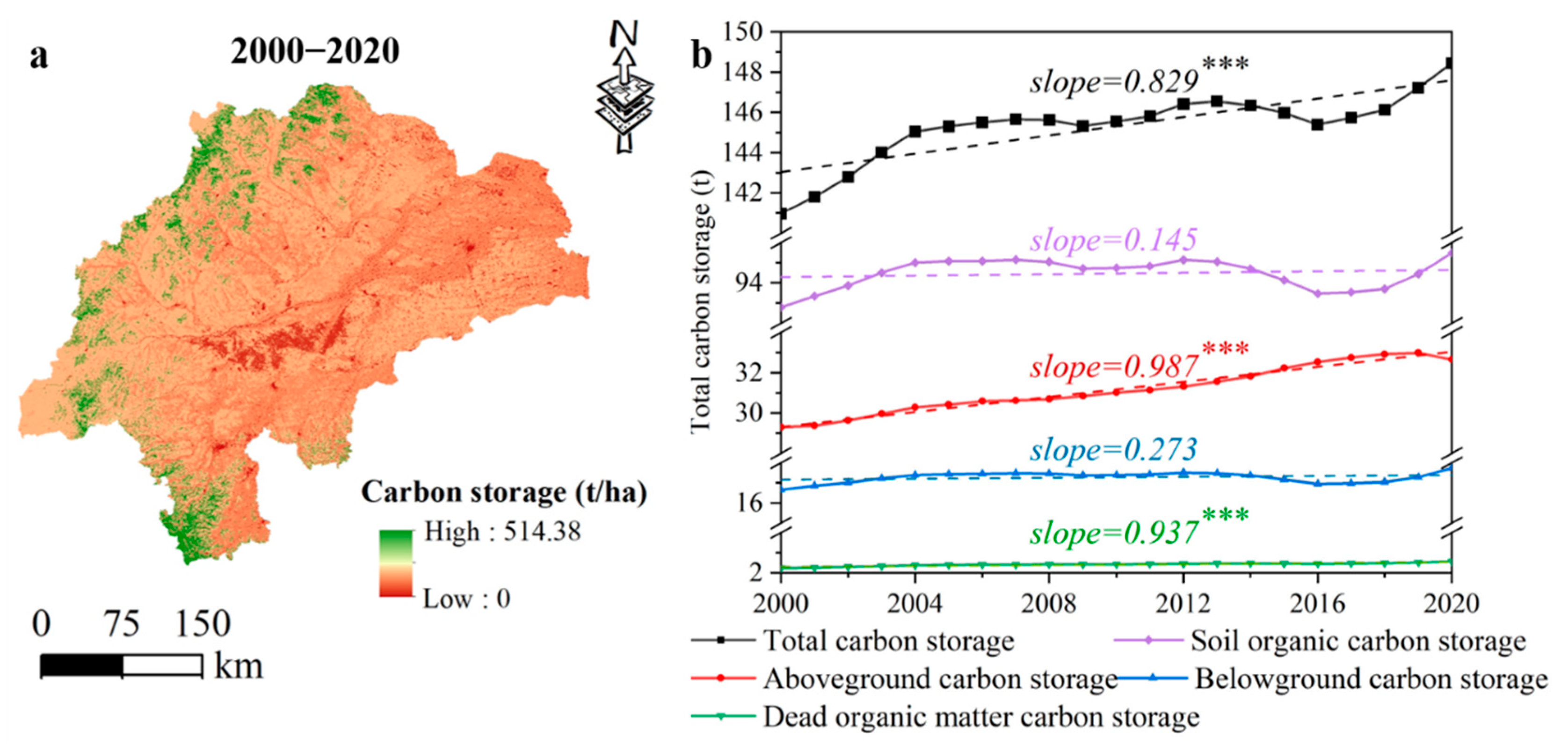 Remotesensing 14 04751 g003