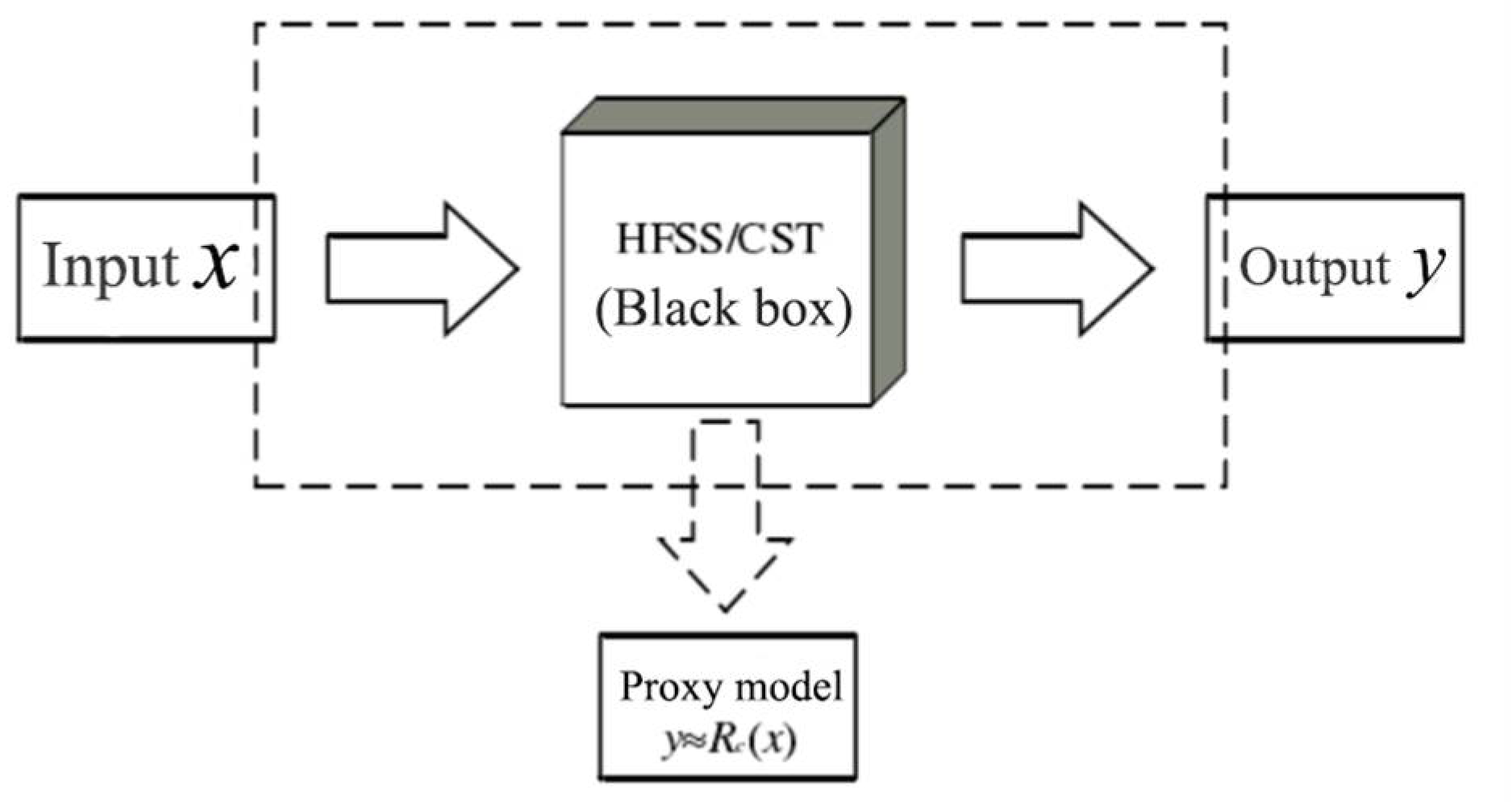 Remotesensing 14 04753 g004